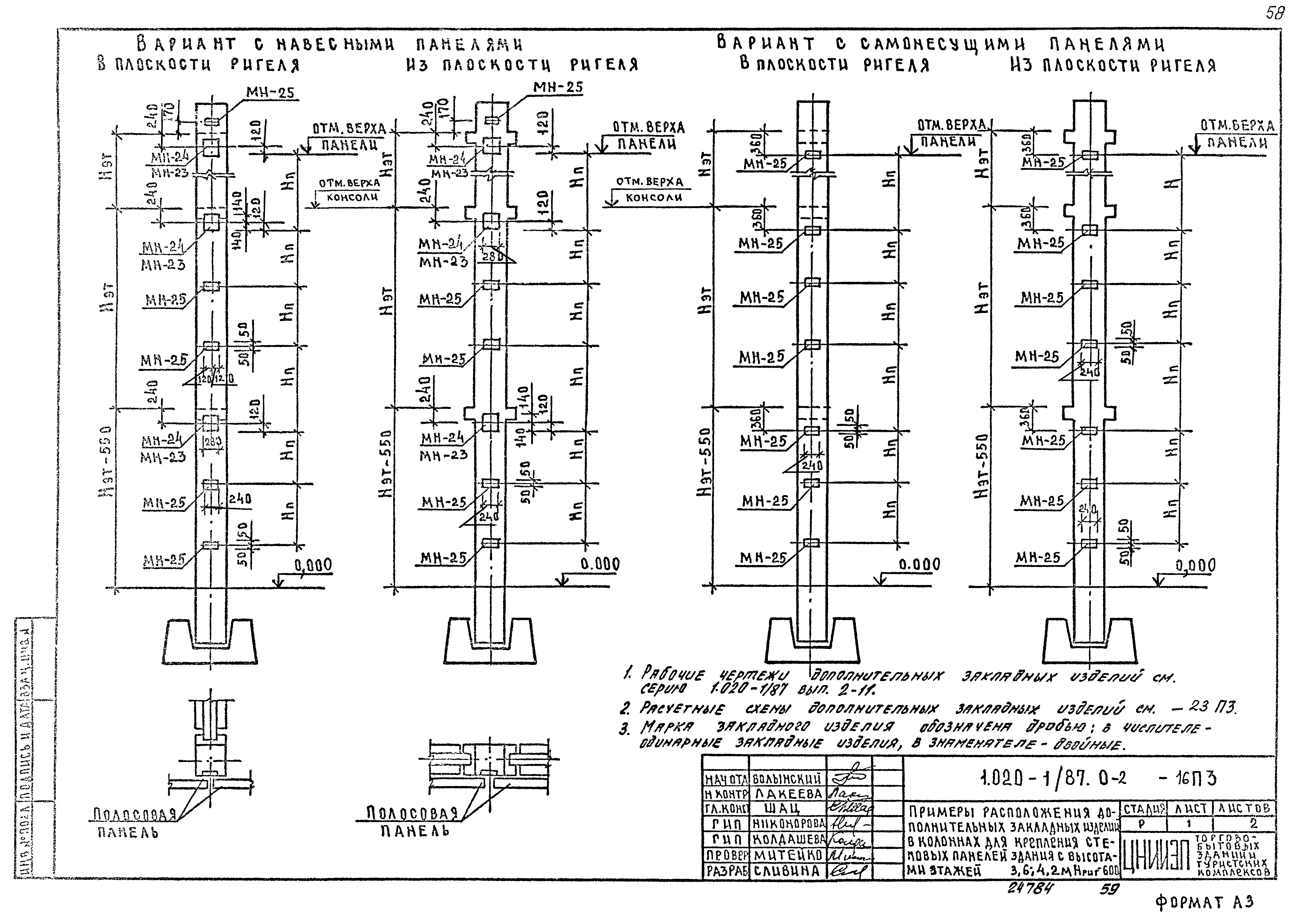 Серия 1.020-1/87