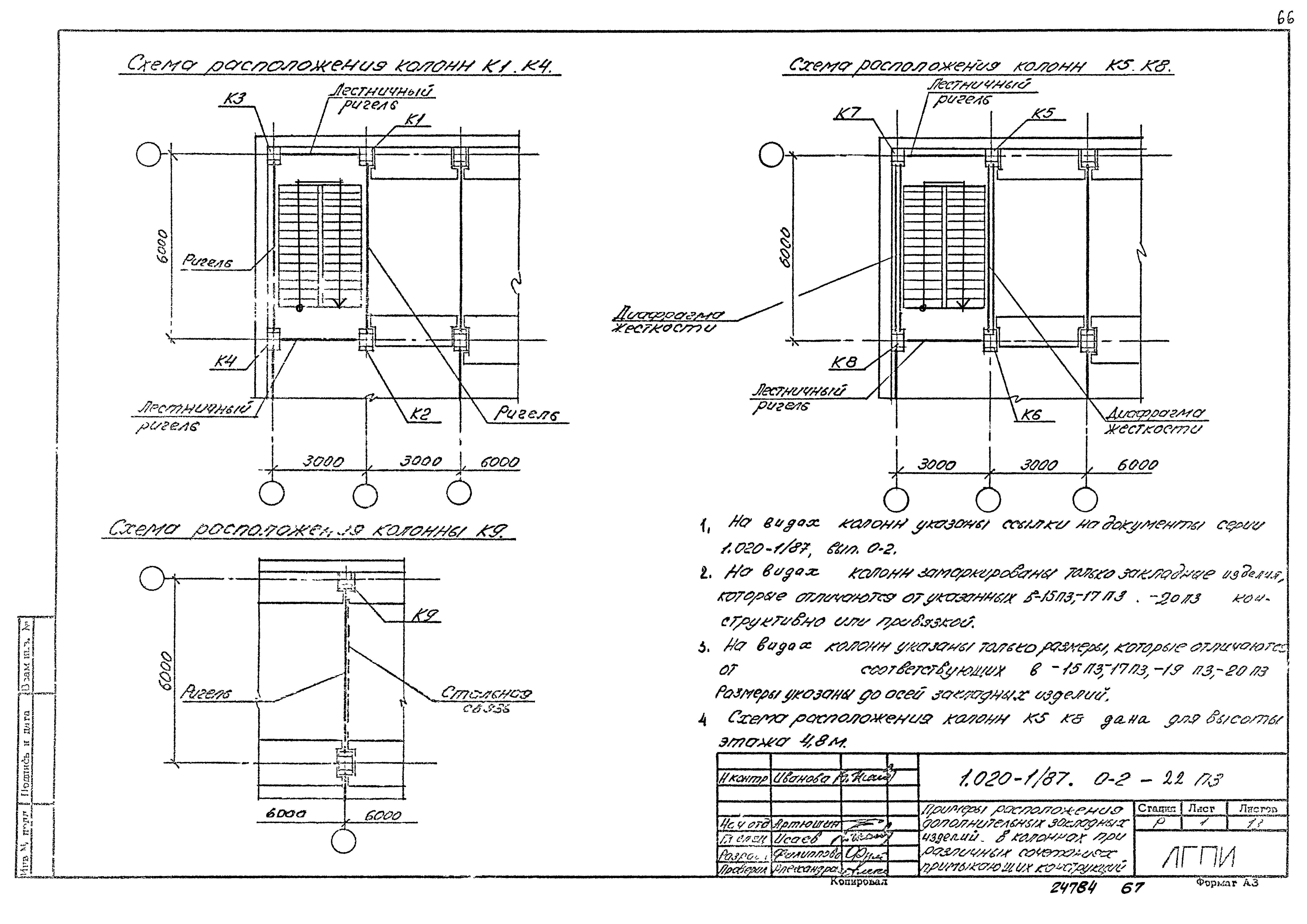 Серия 1.020-1/87