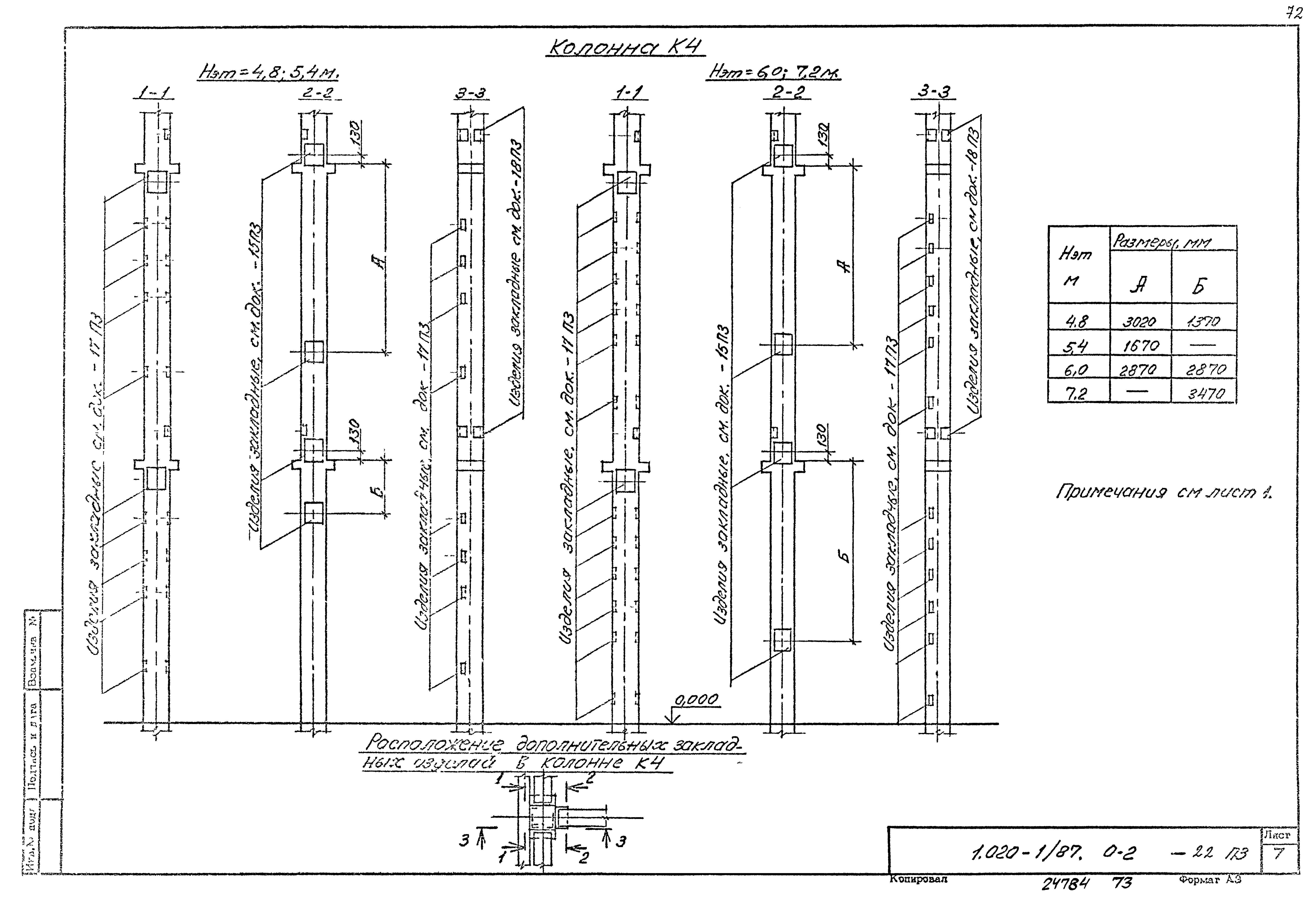 Серия 1.020-1/87