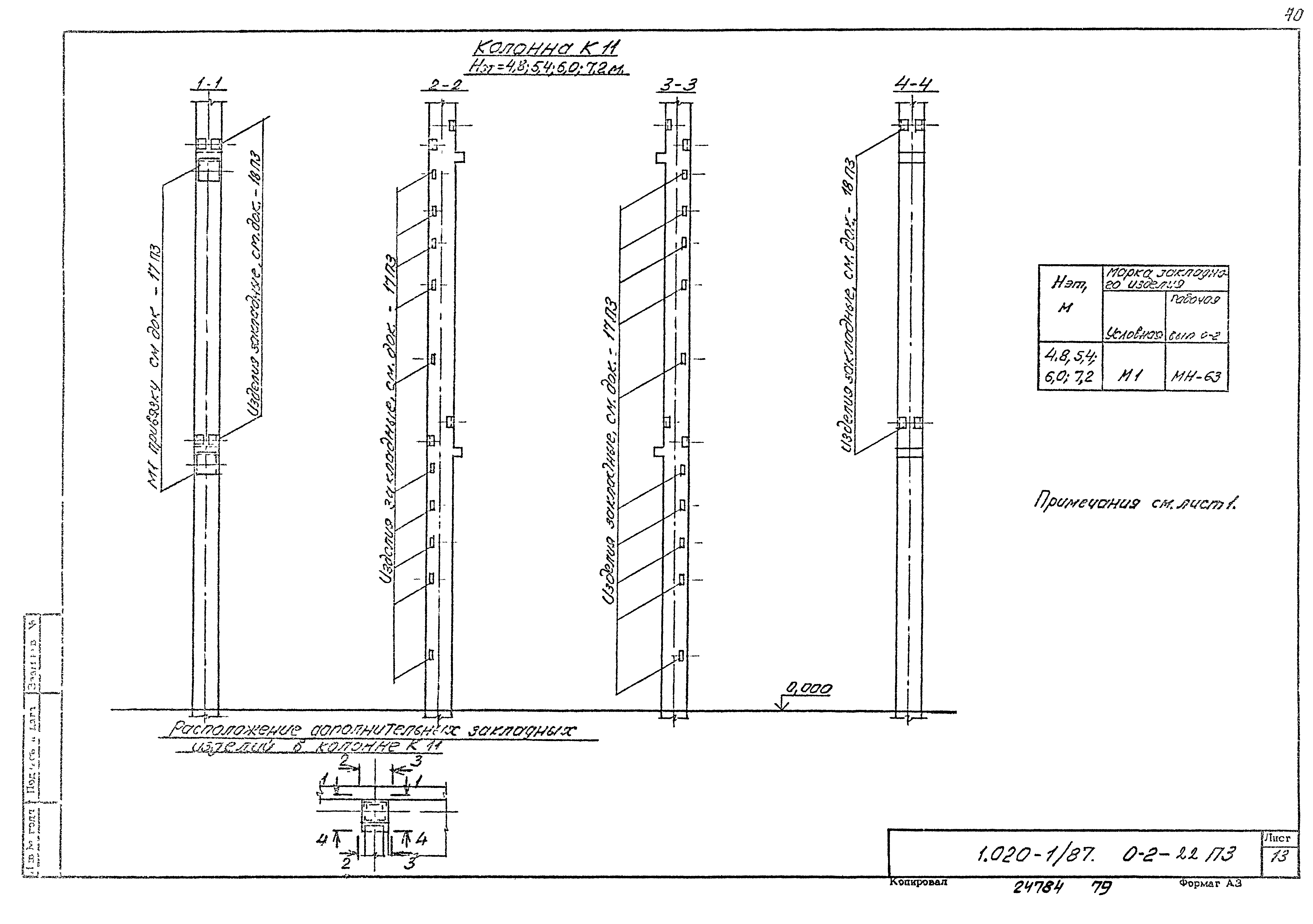 Серия 1.020-1/87