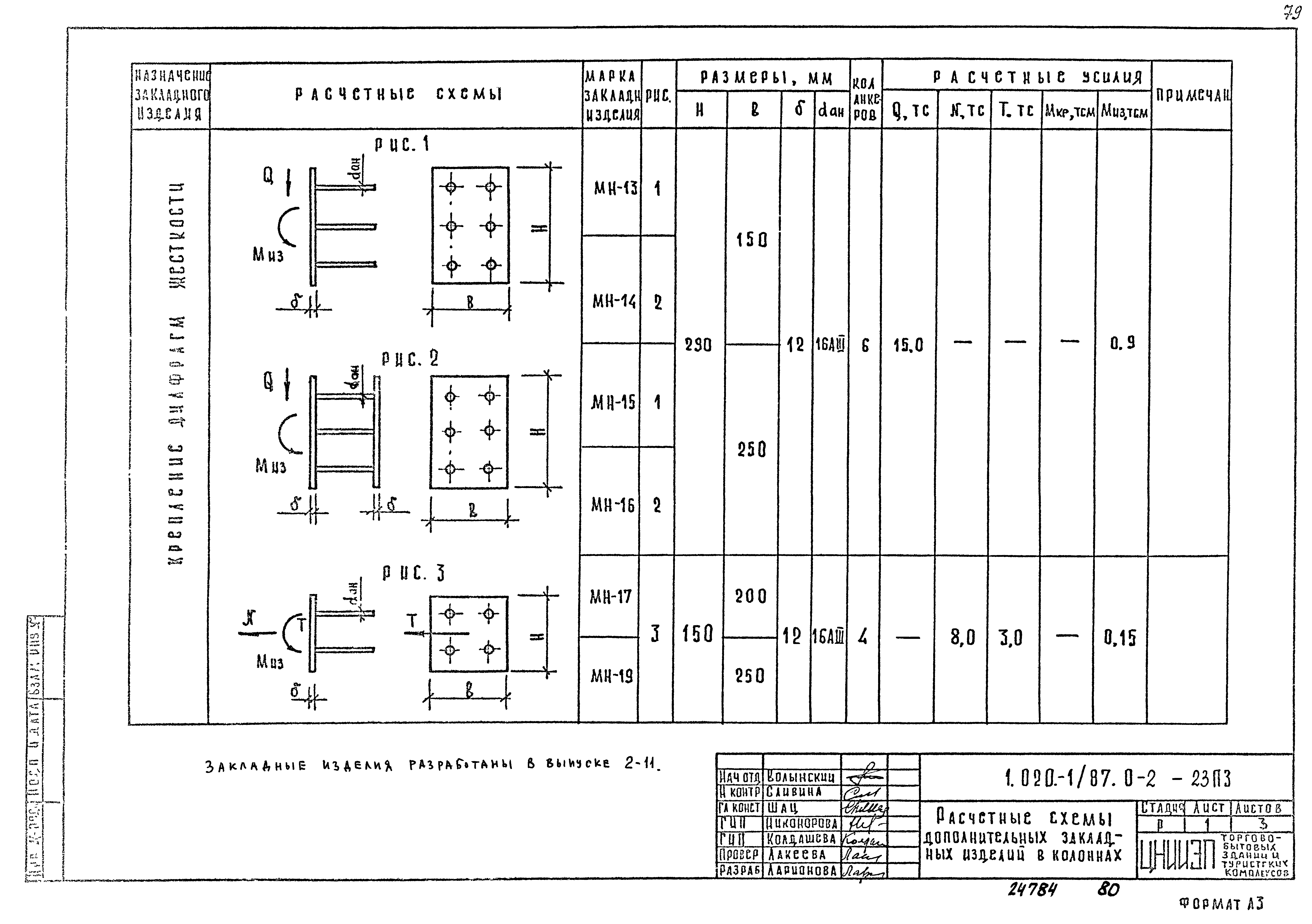 Серия 1.020-1/87