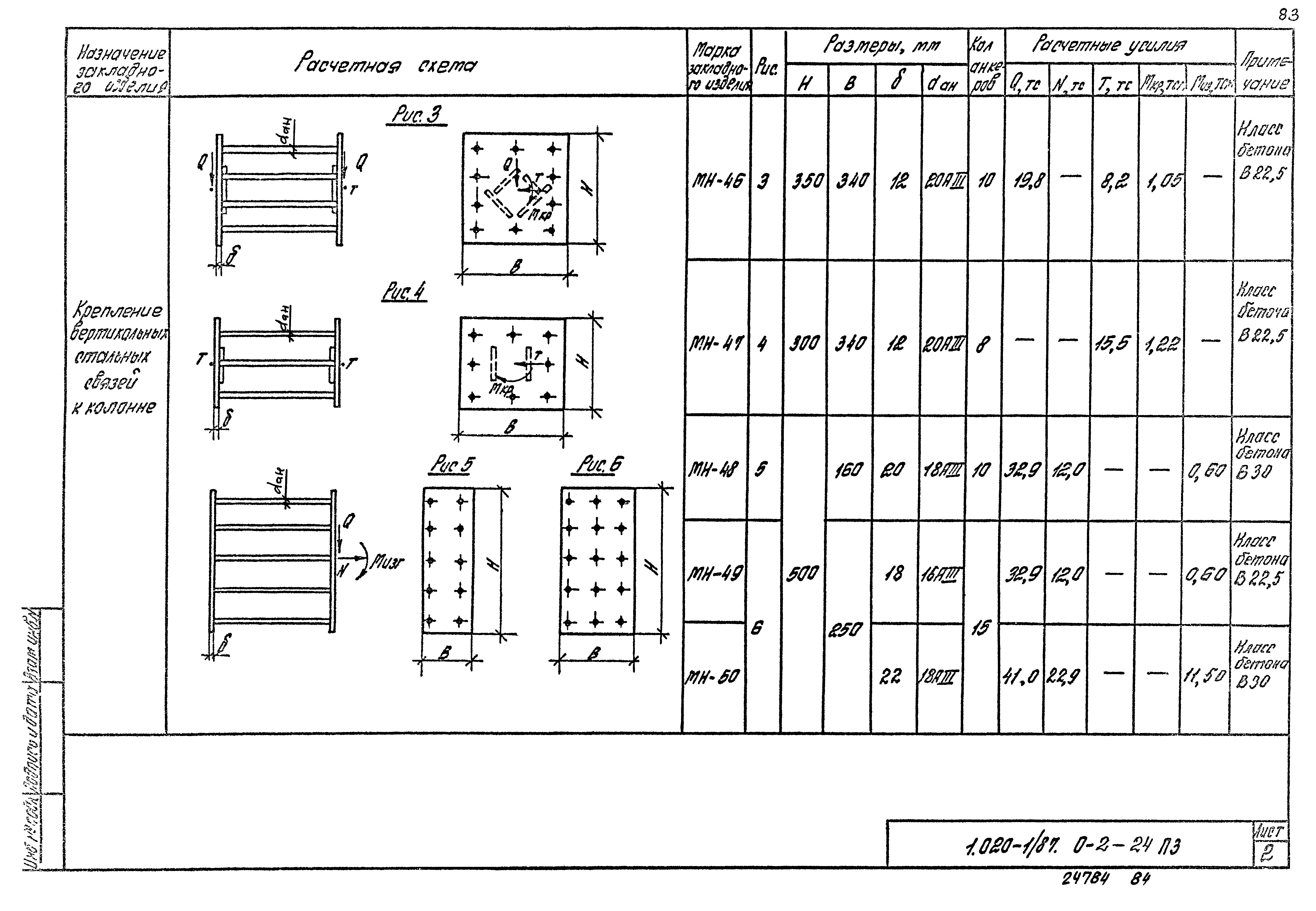 Серия 1.020-1/87