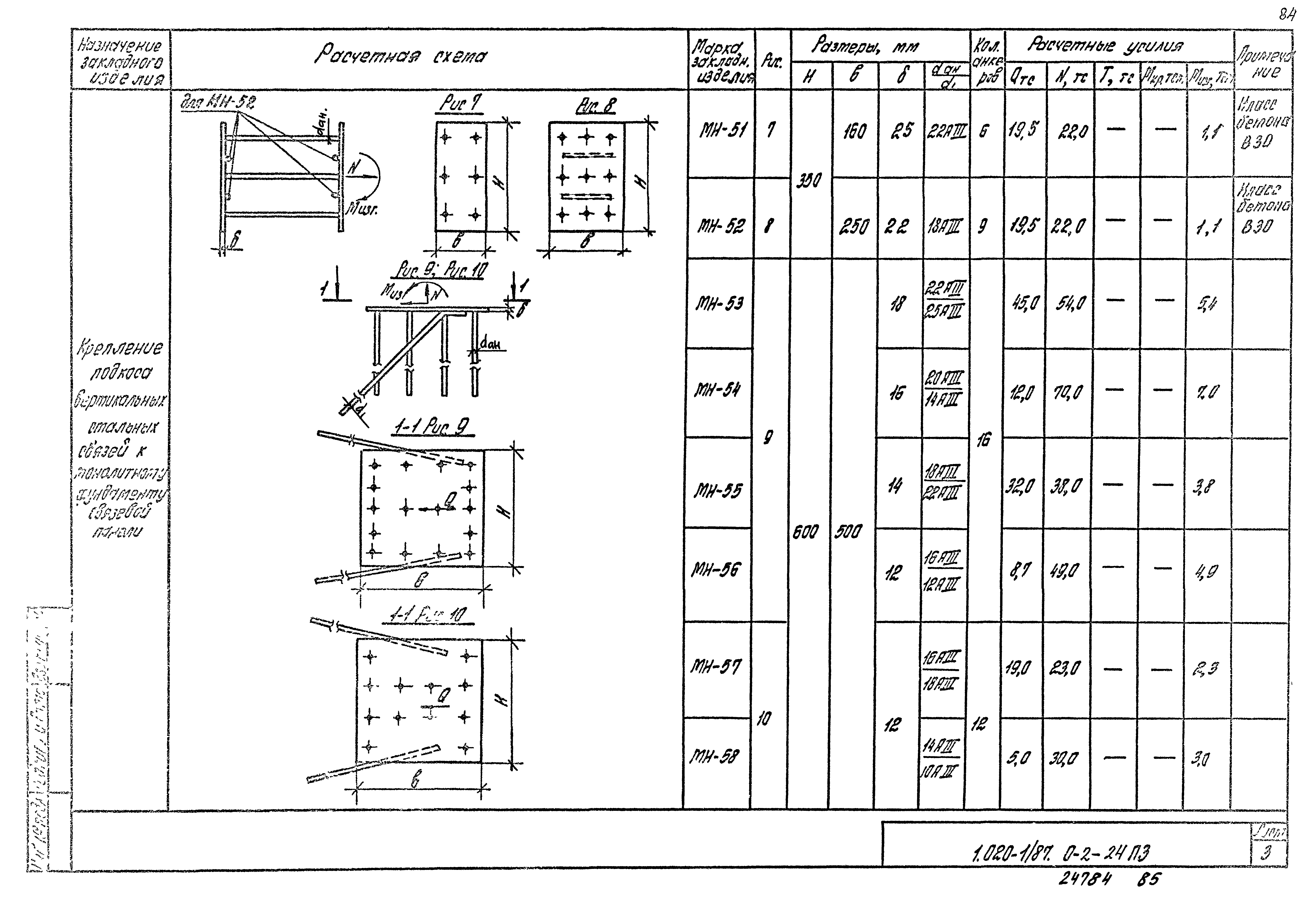 Серия 1.020-1/87