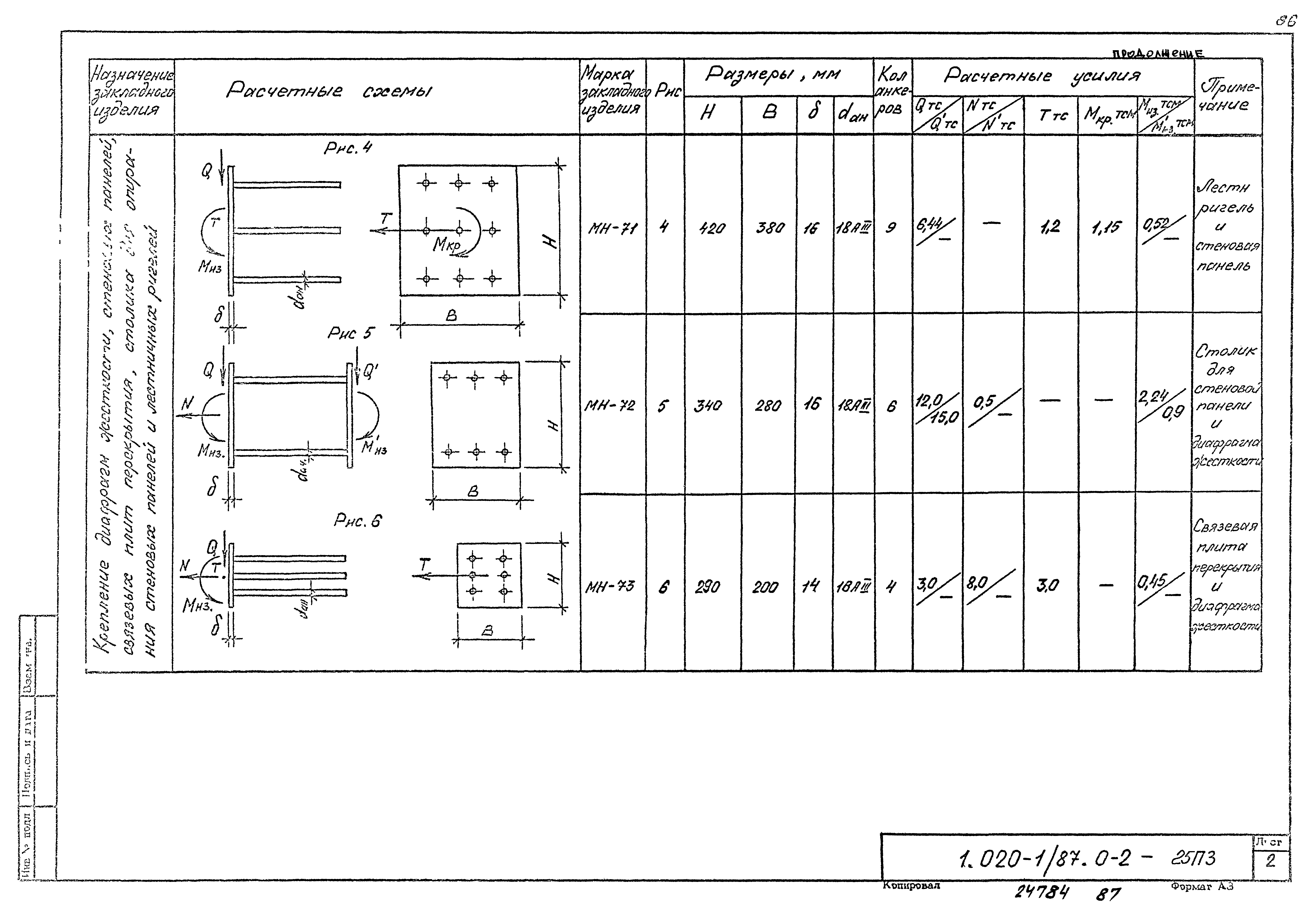 Серия 1.020-1/87