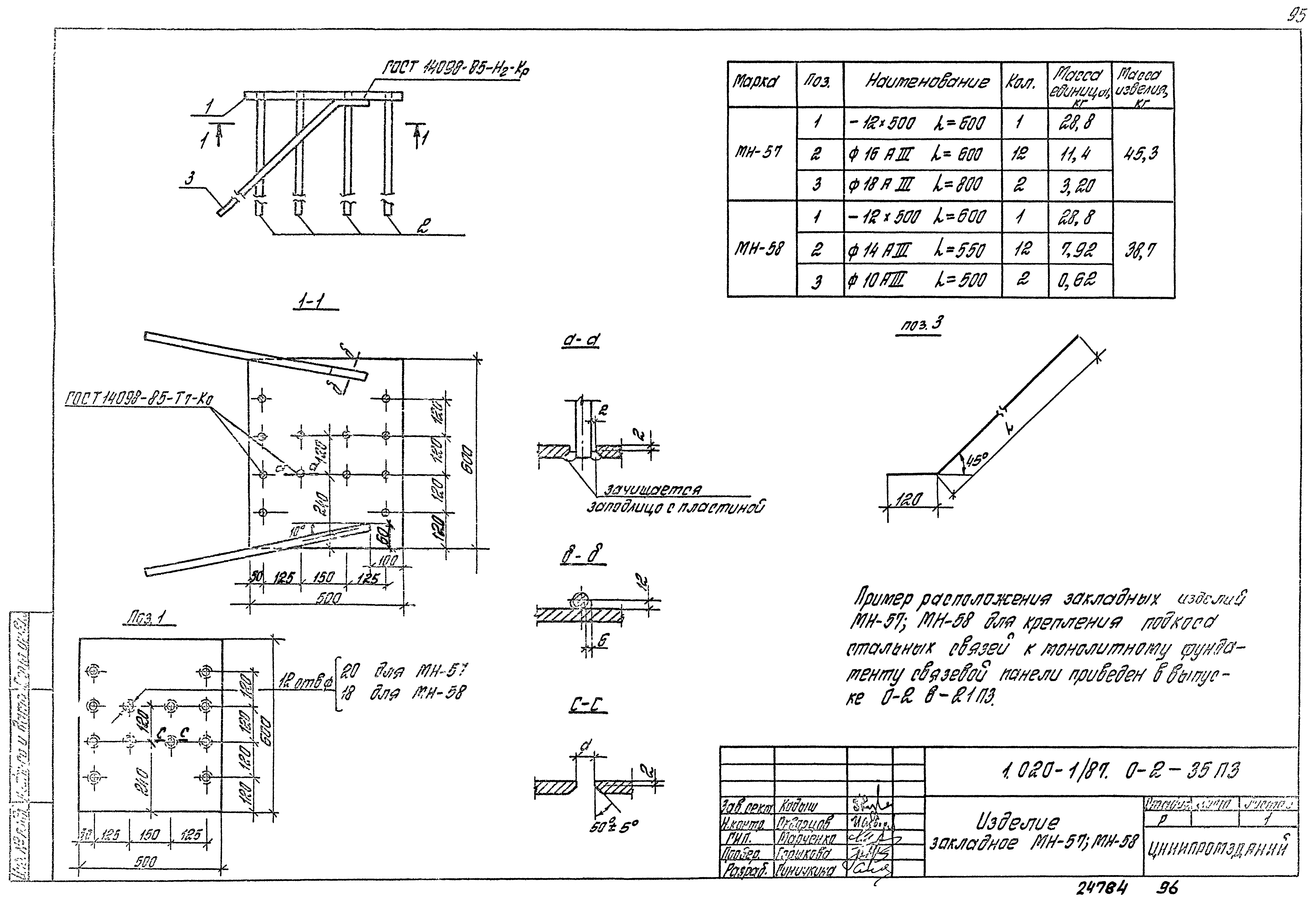 Серия 1.020-1/87