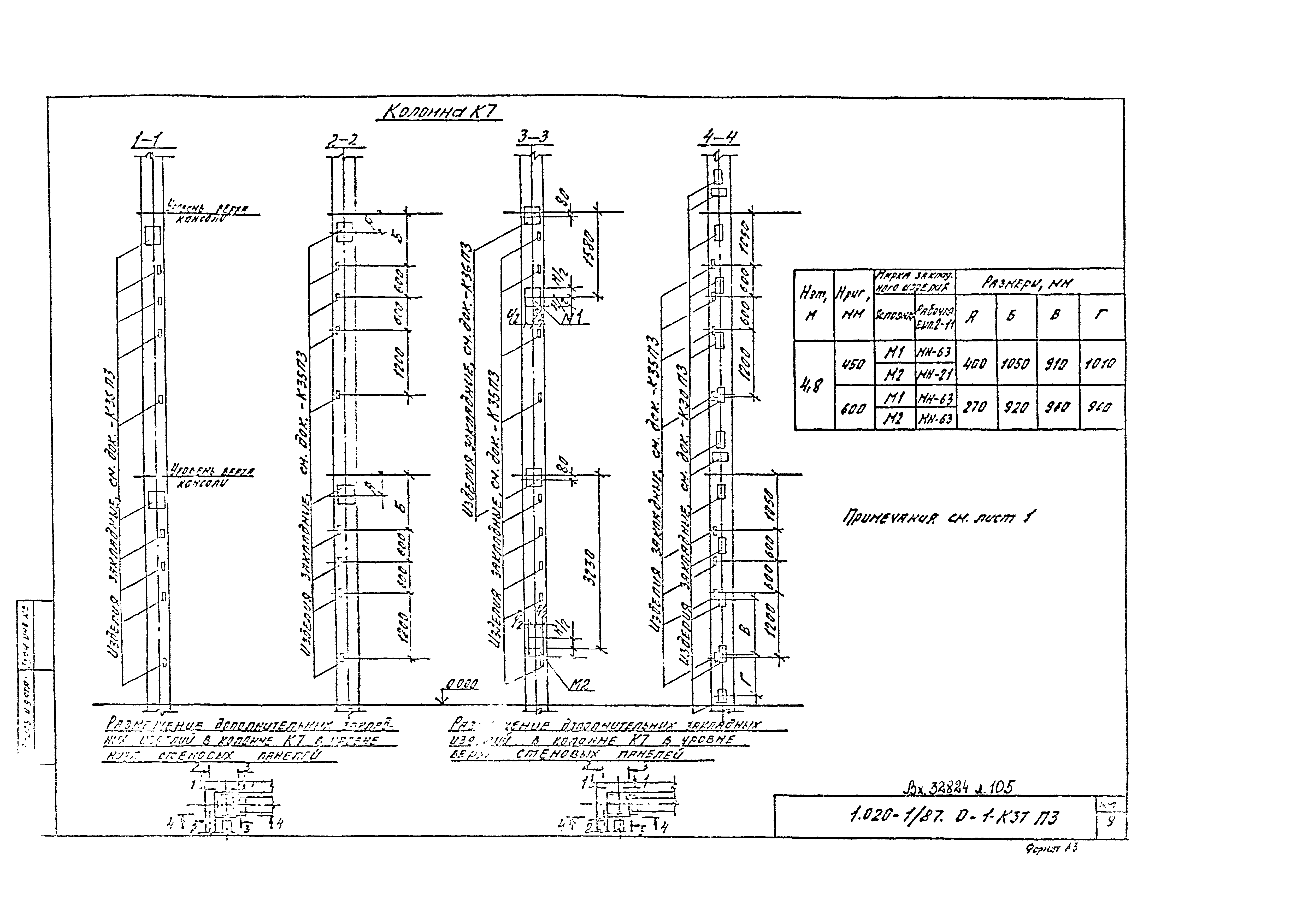 Серия 1.020-1/87