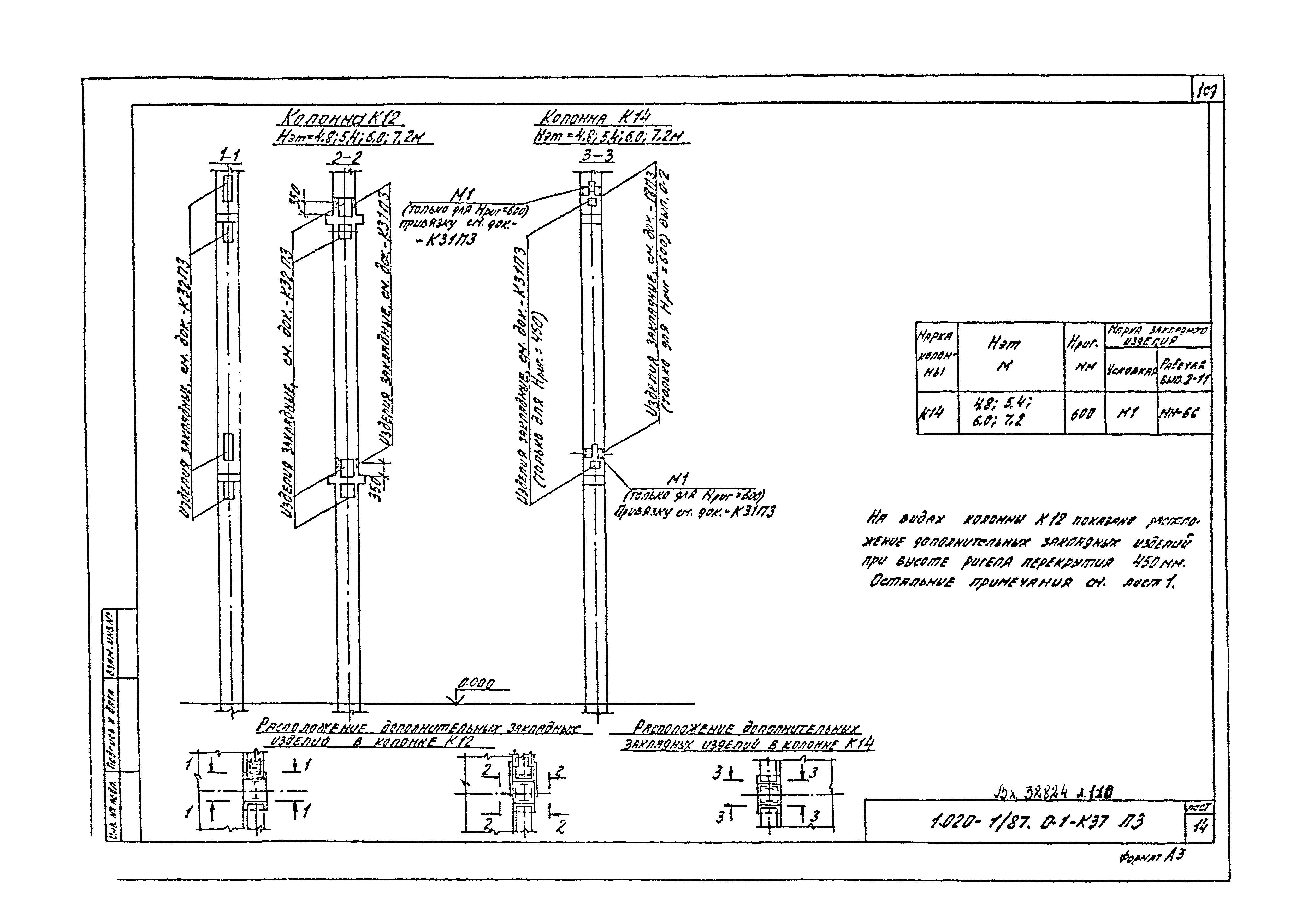 Серия 1.020-1/87