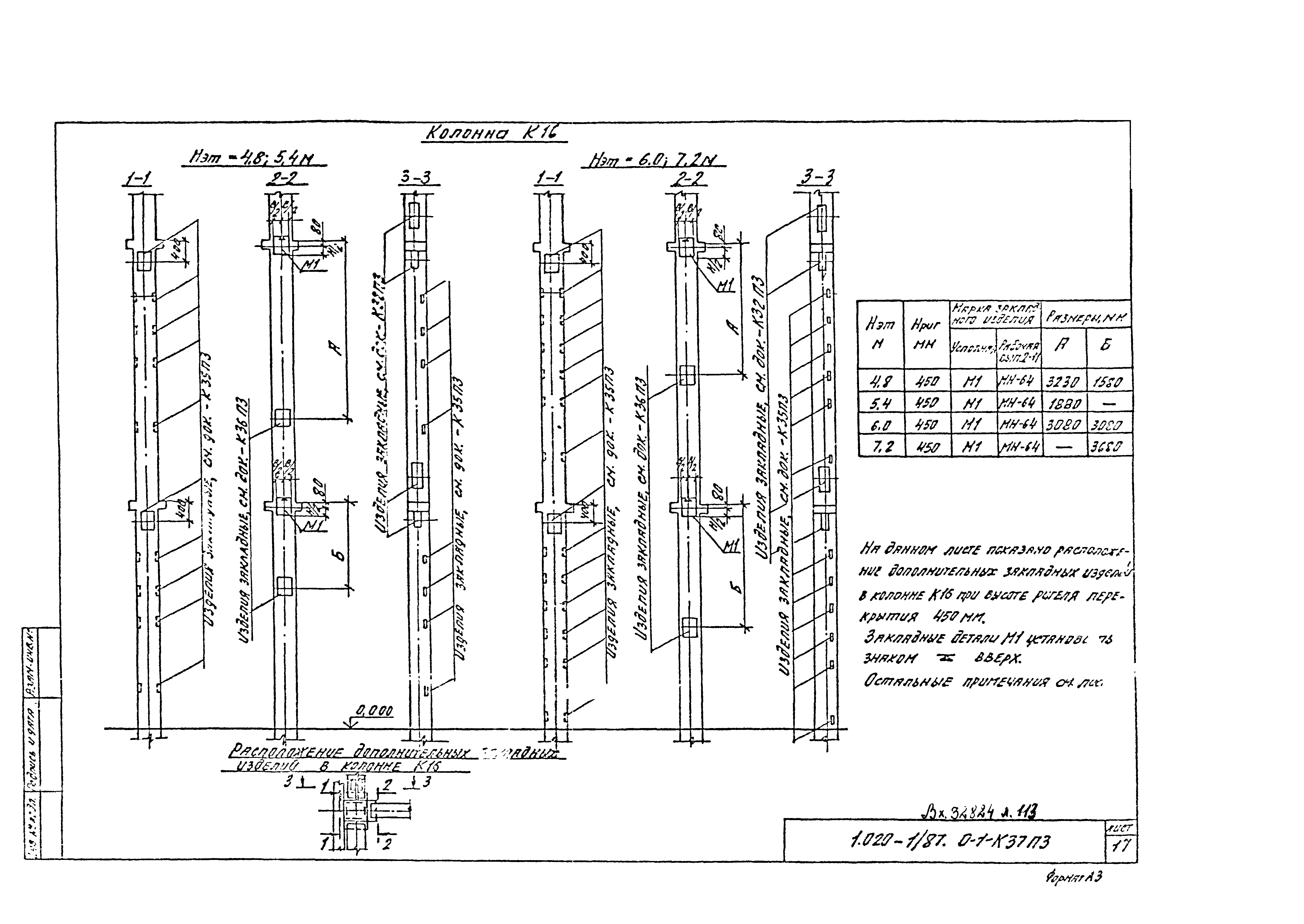 Серия 1.020-1/87