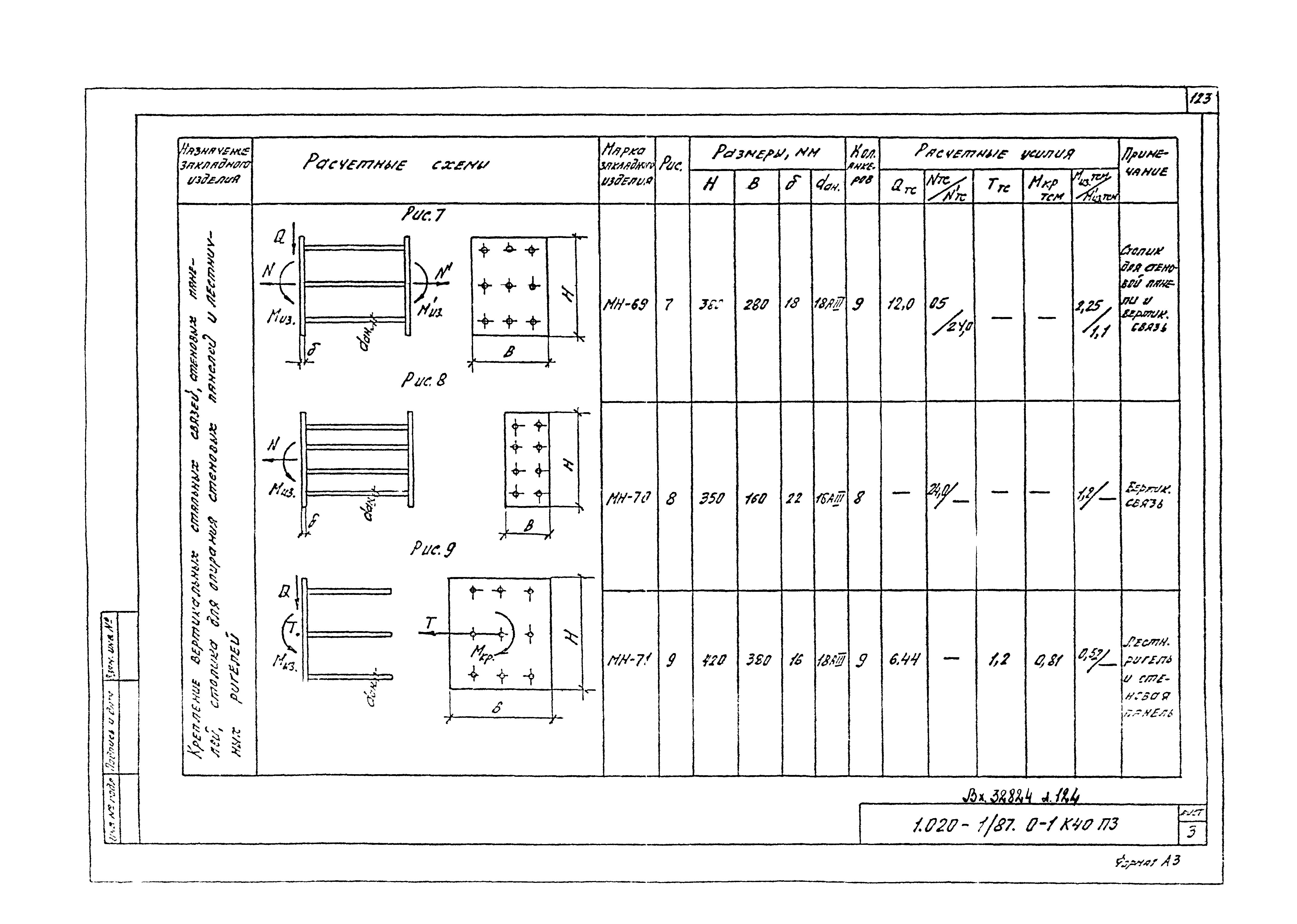 Серия 1.020-1/87