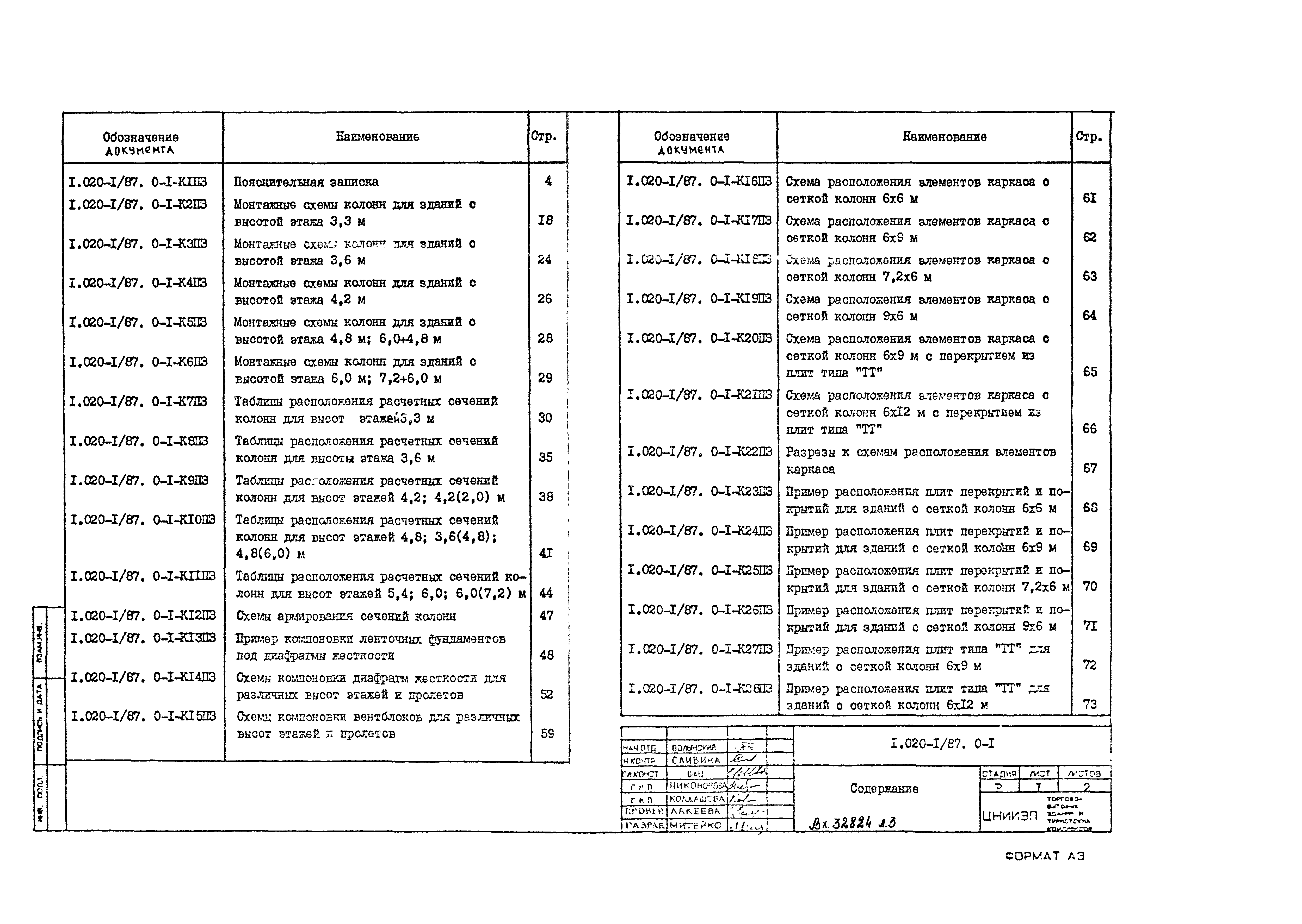 Серия 1.020-1/87