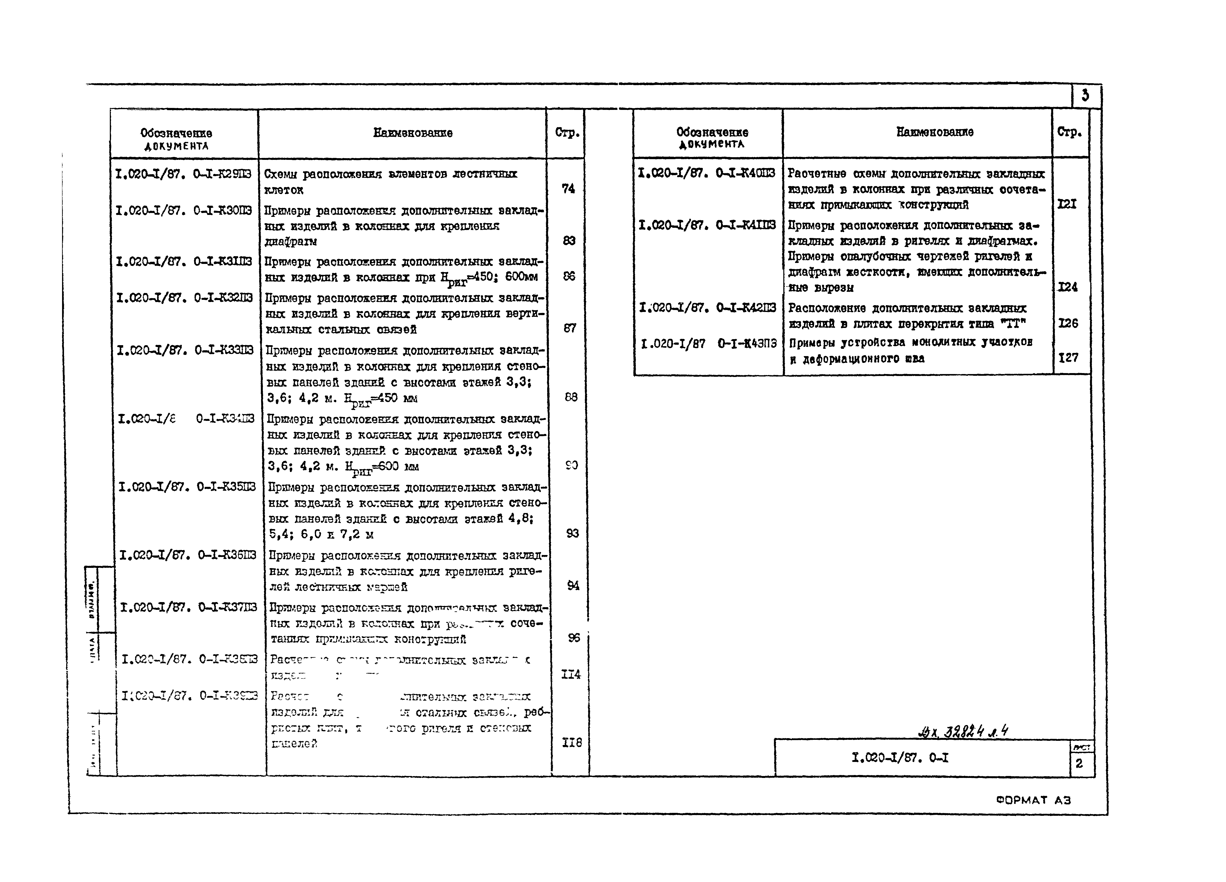 Серия 1.020-1/87