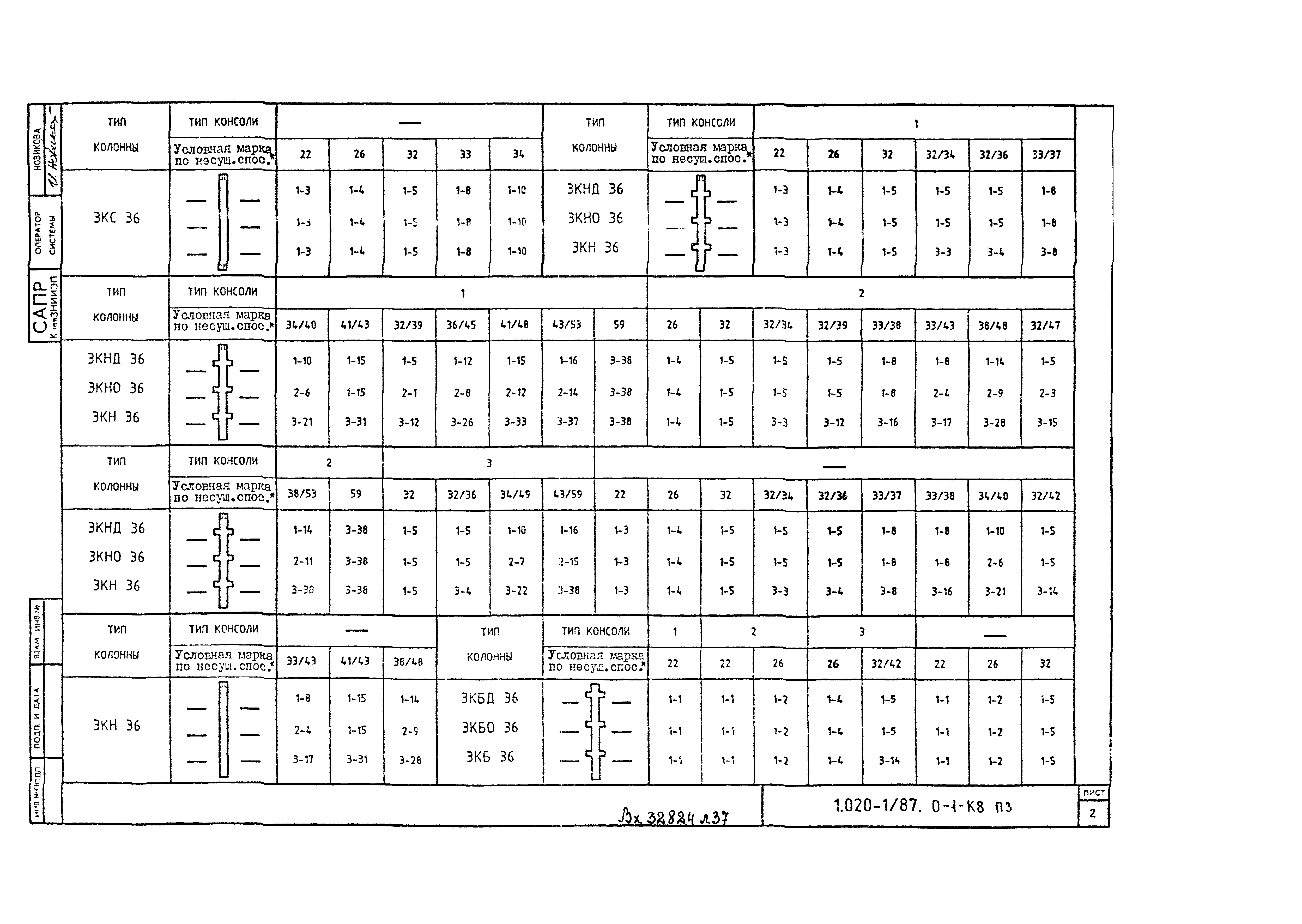 Серия 1.020-1/87