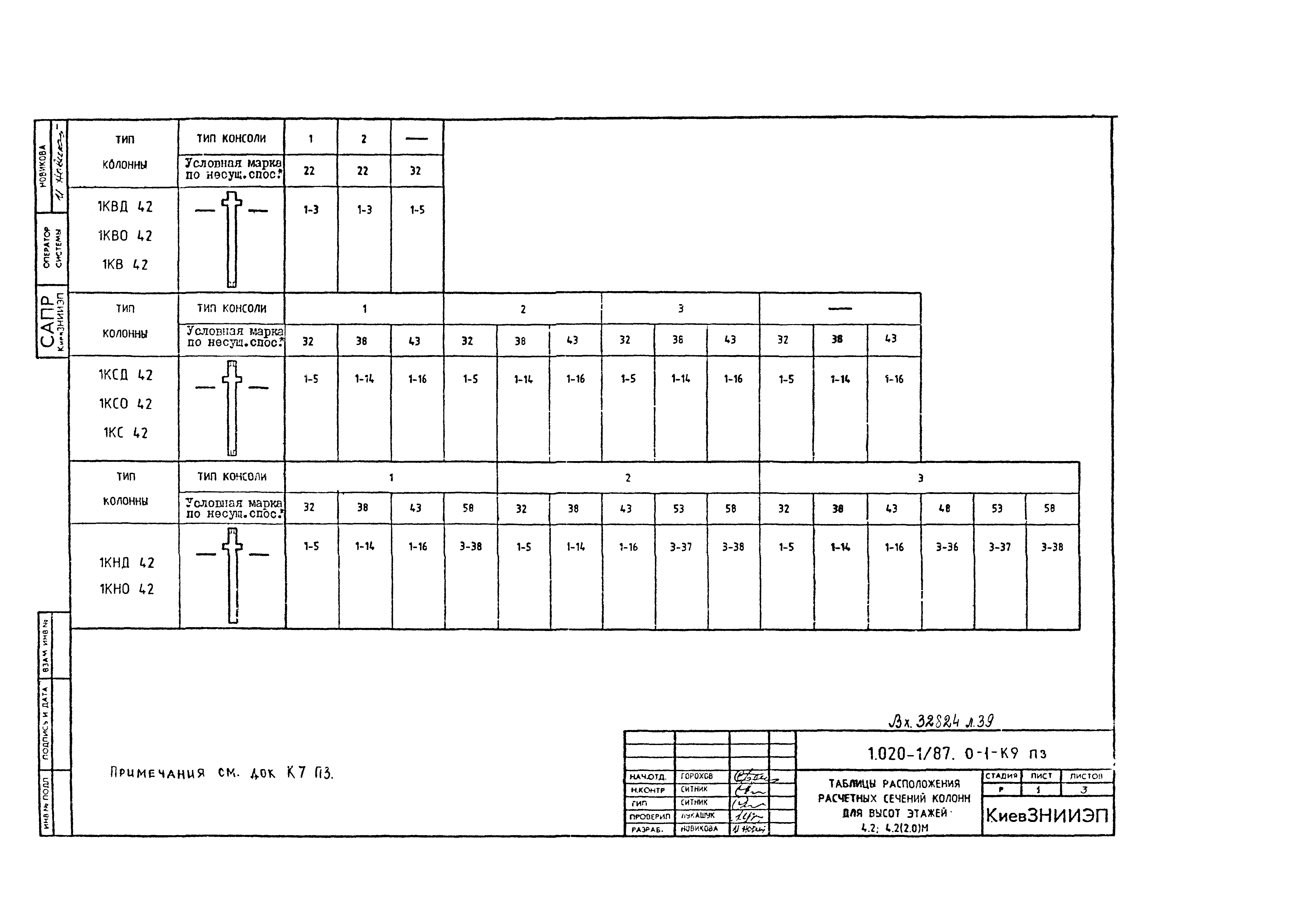 Серия 1.020-1/87