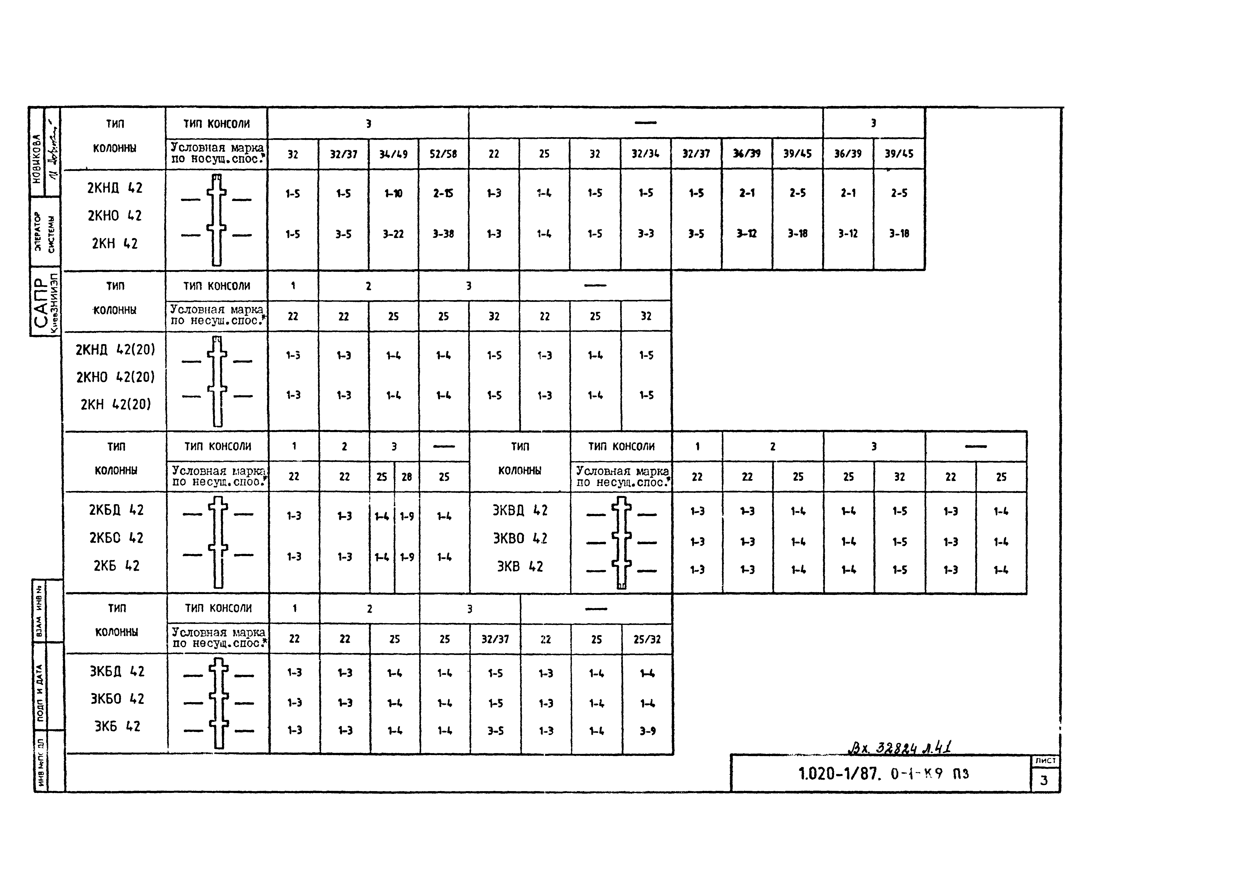 Серия 1.020-1/87