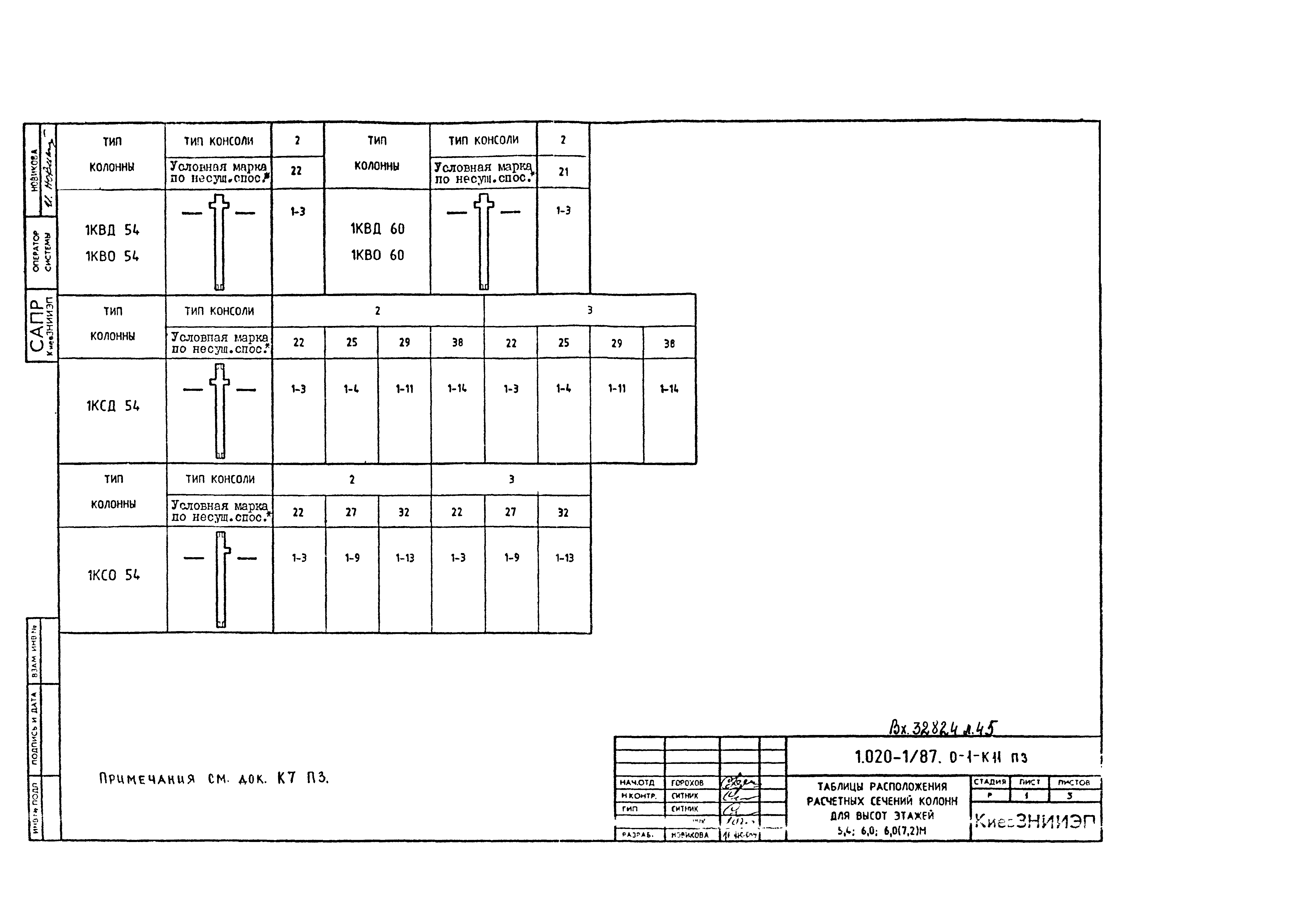 Серия 1.020-1/87