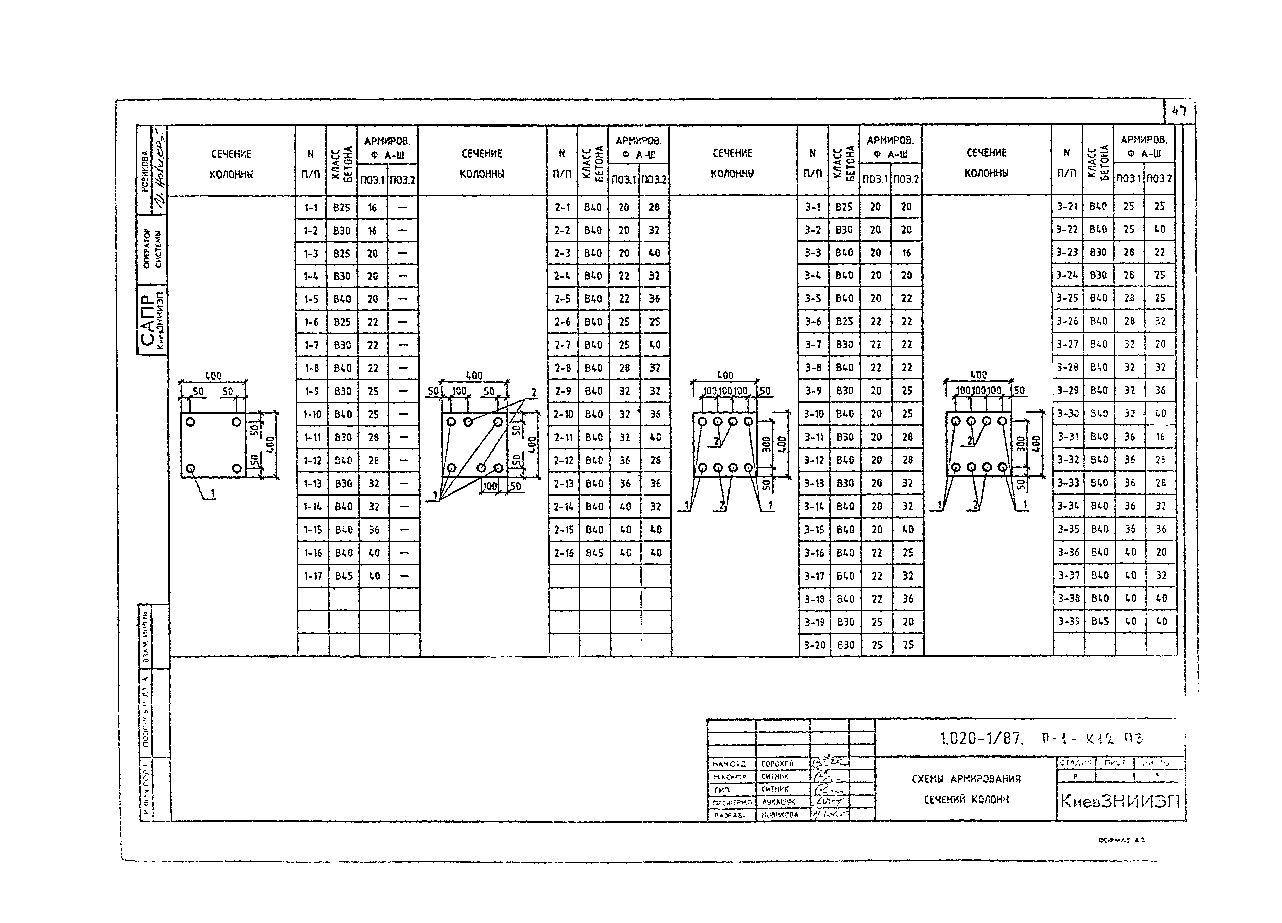 Серия 1.020-1/87