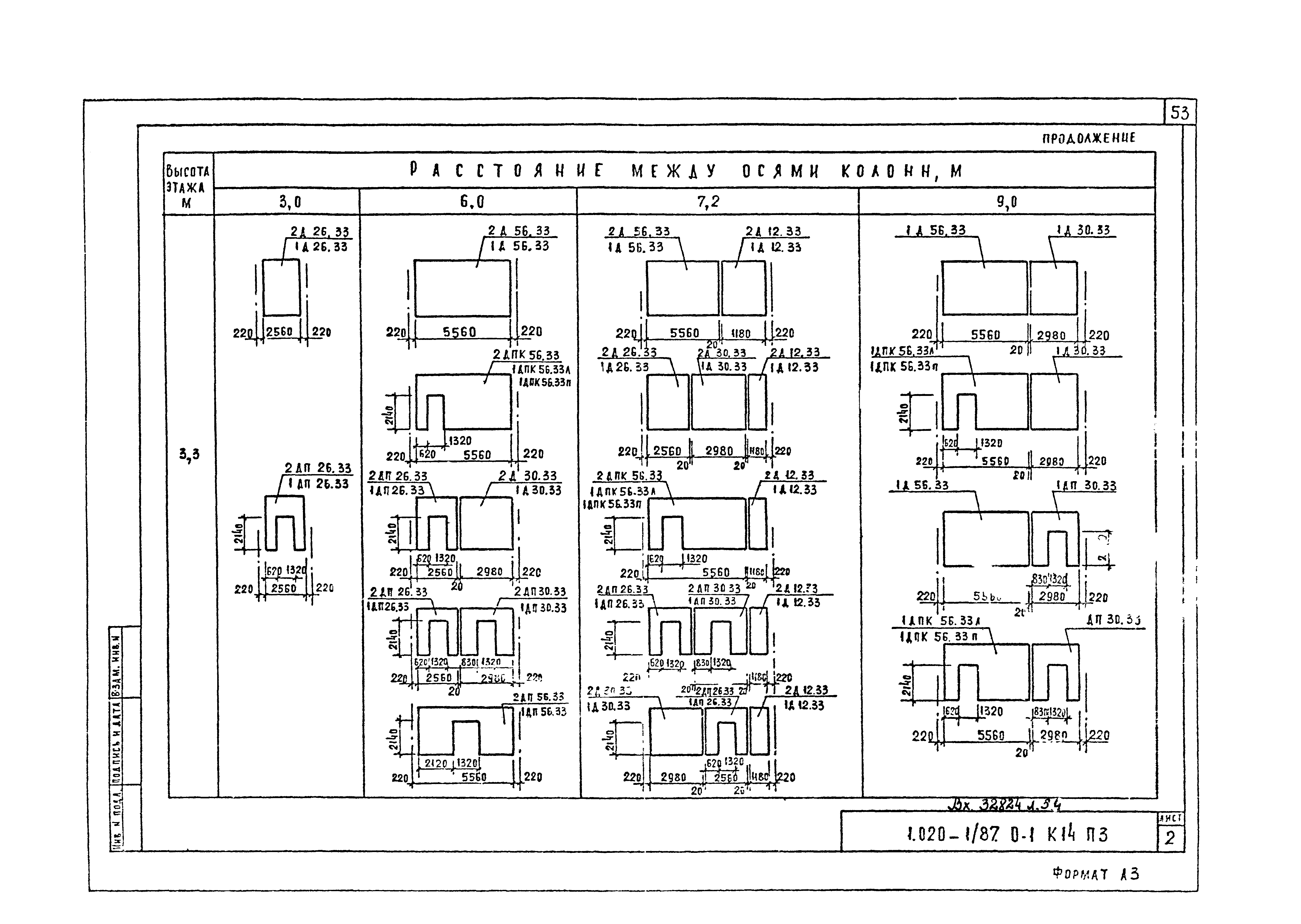 Серия 1.020-1/87