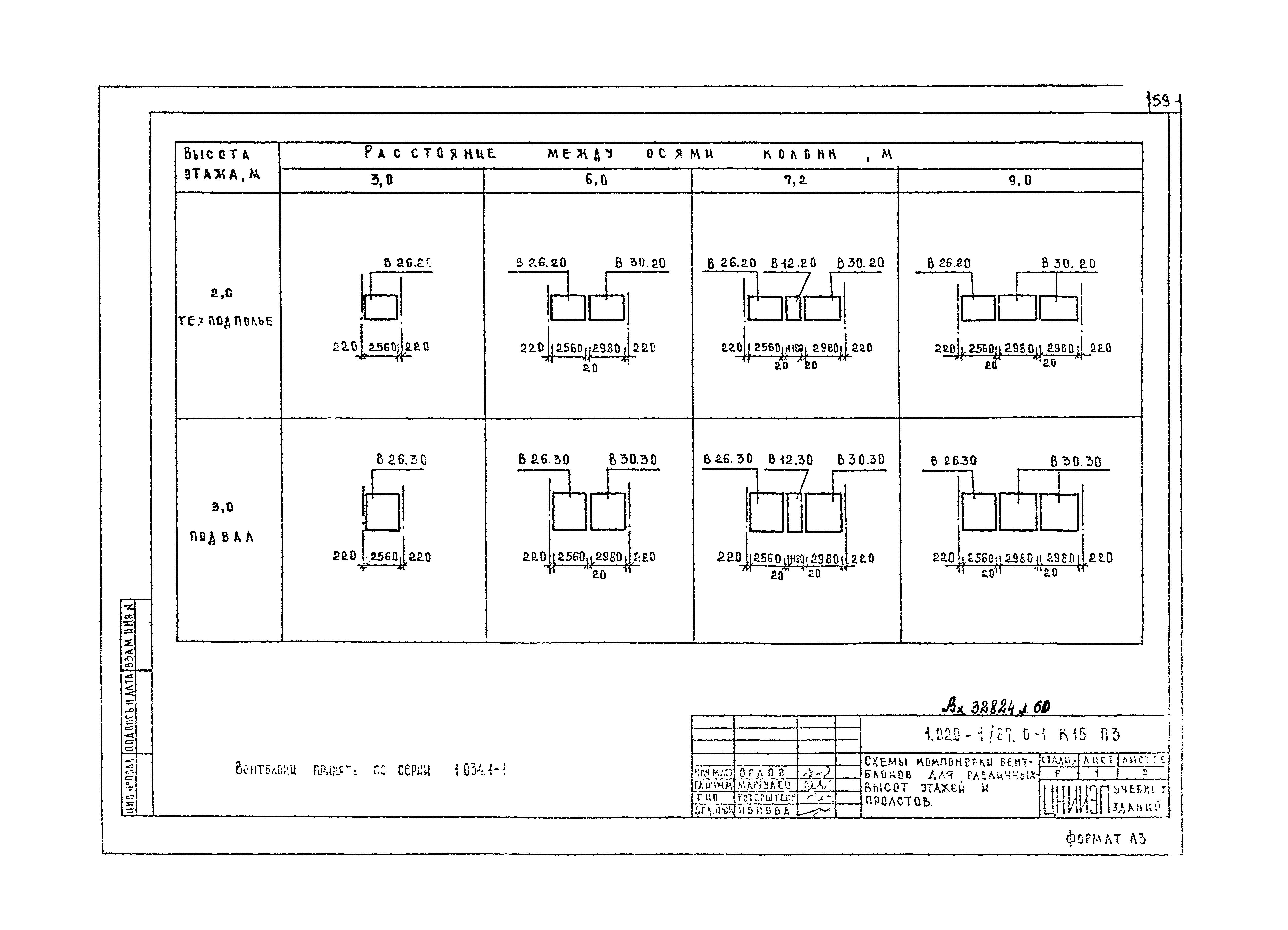 Серия 1.020-1/87