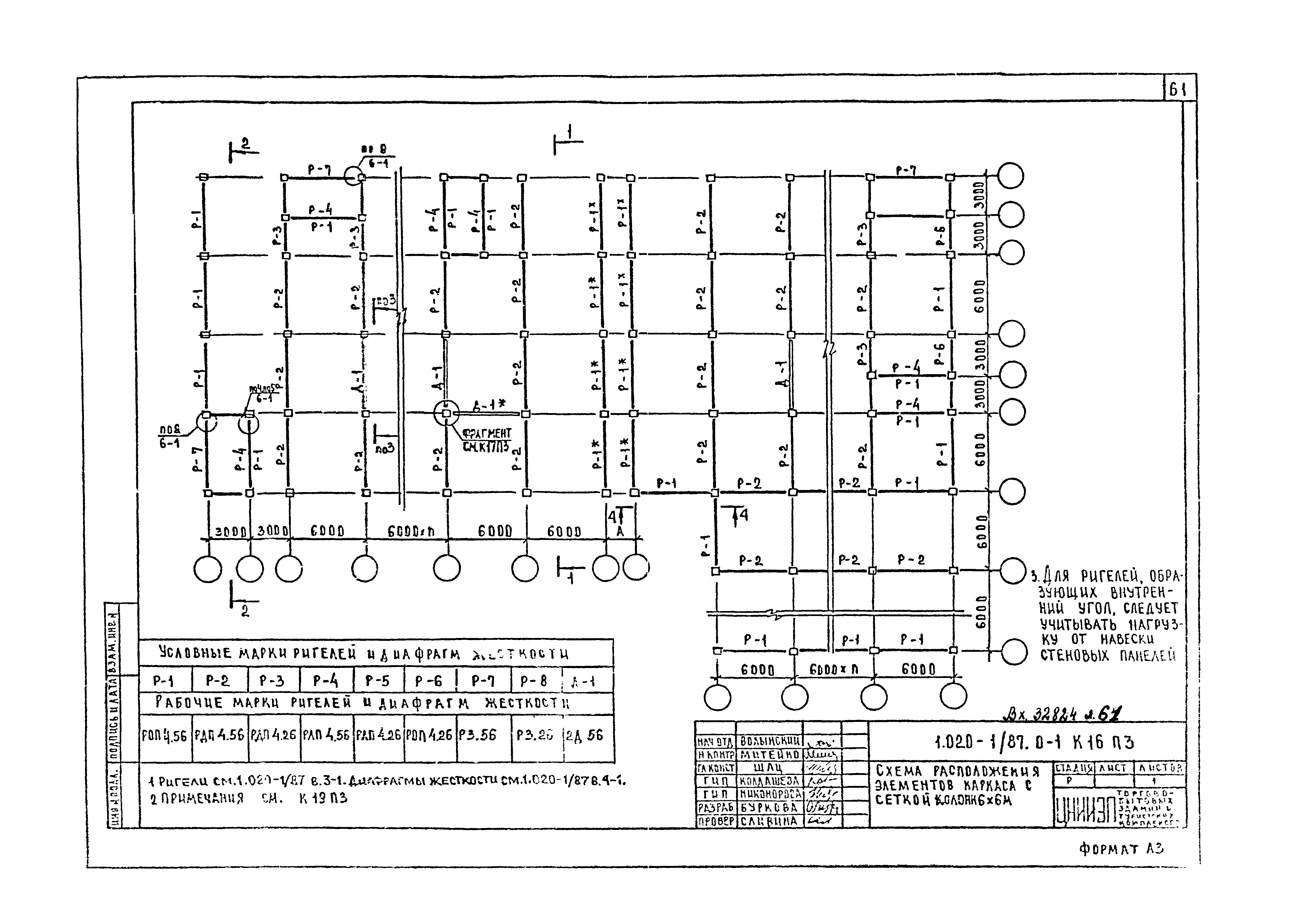 Серия 1.020-1/87