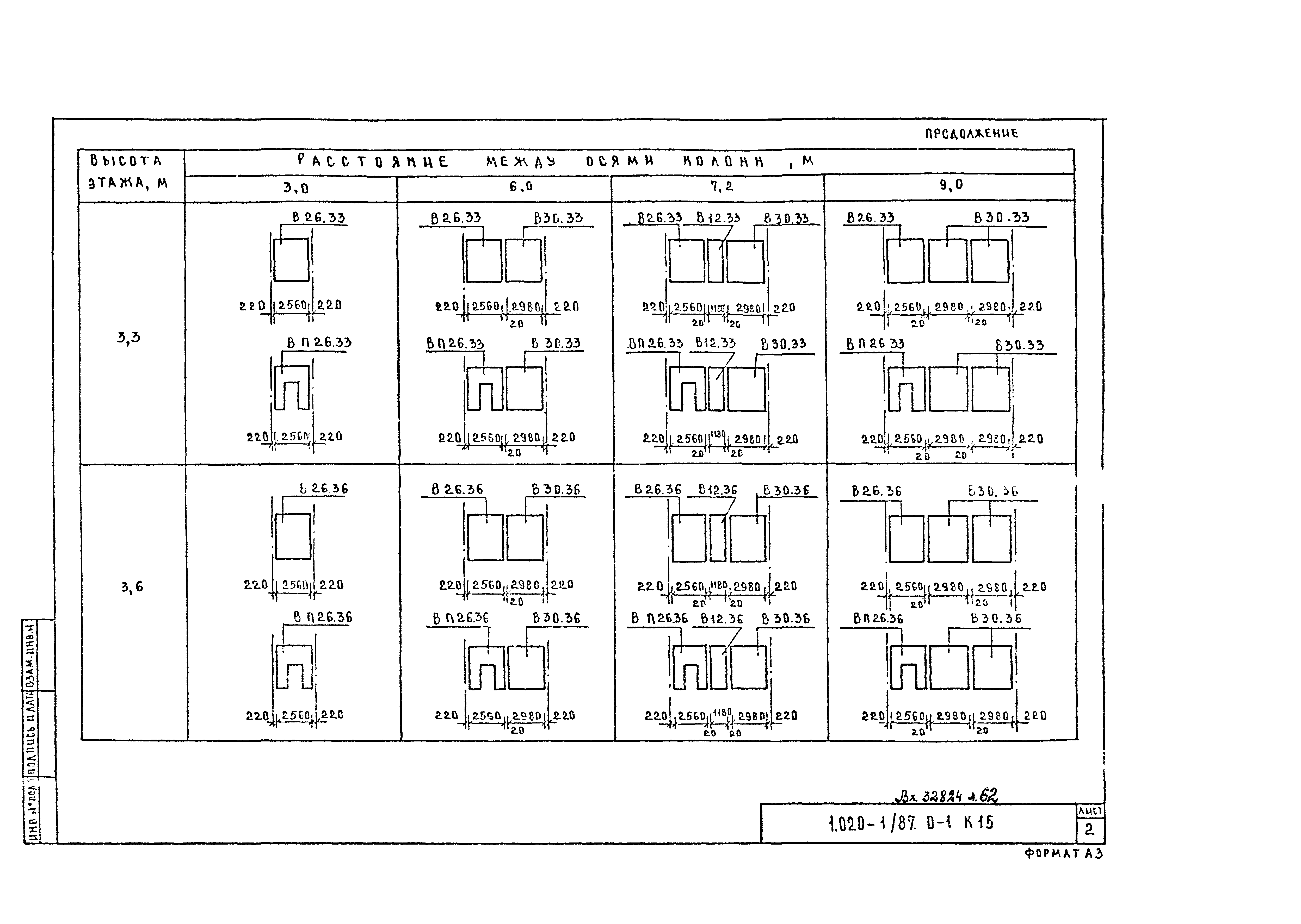 Серия 1.020-1/87