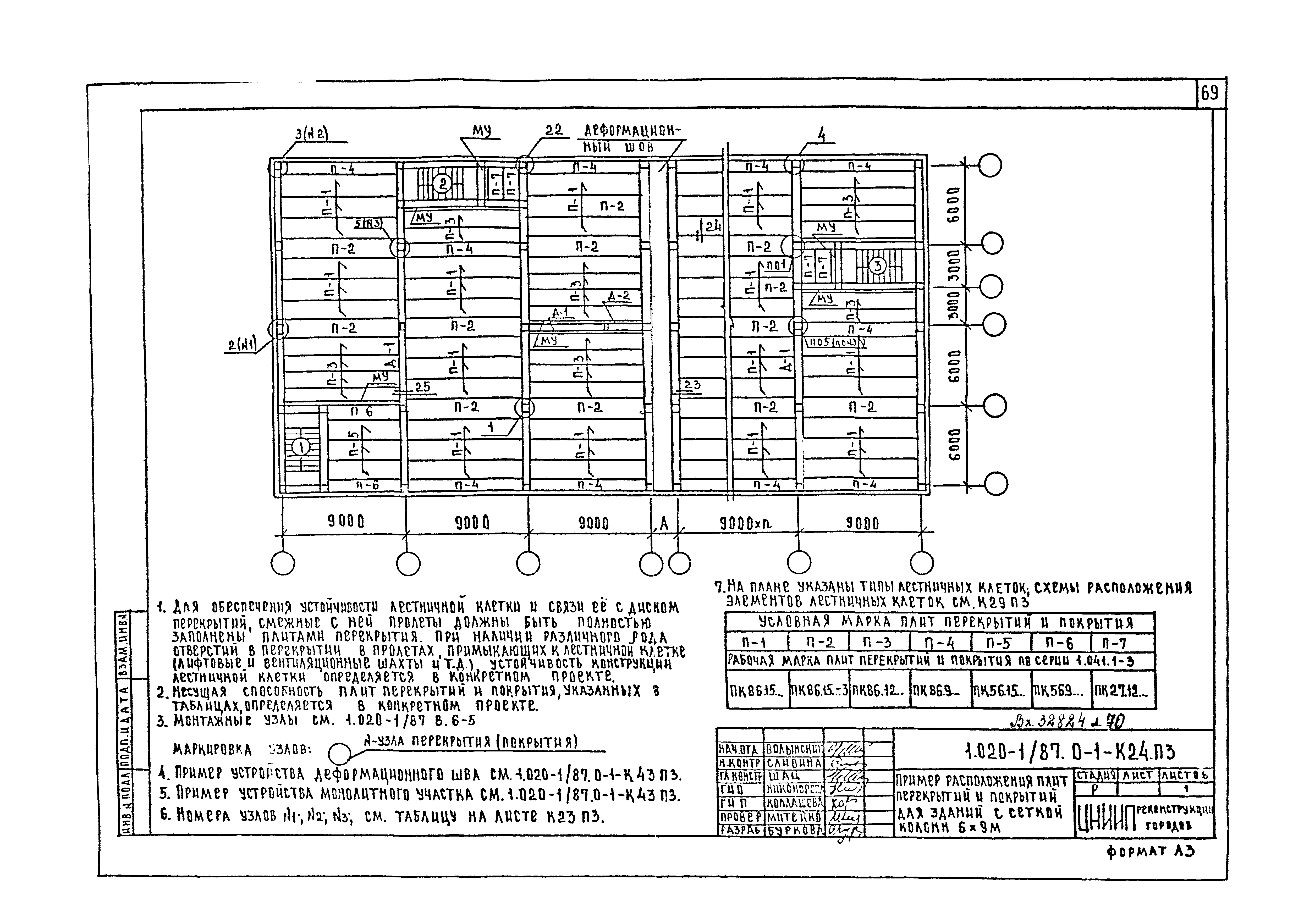 Серия 1.020-1/87