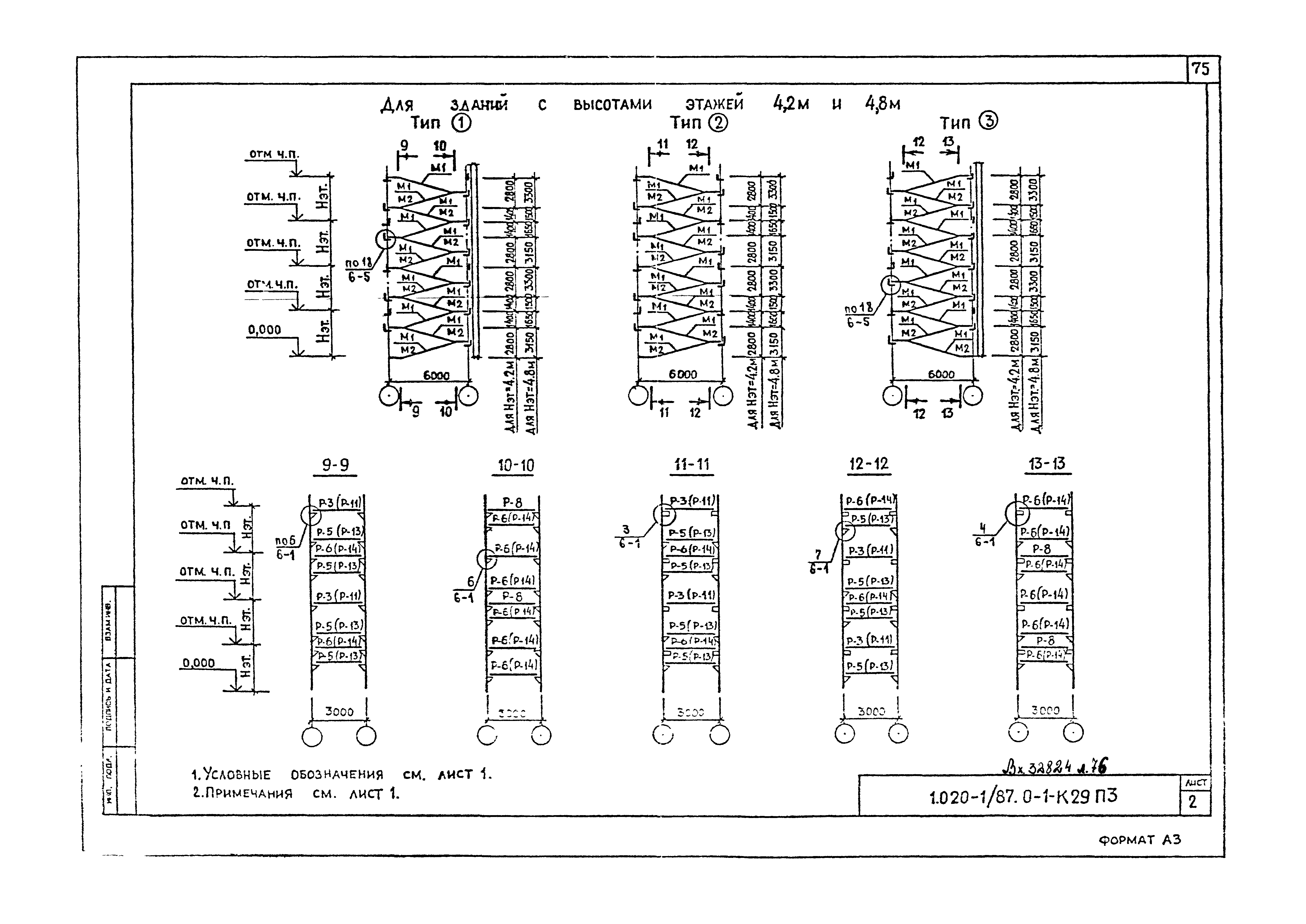 Серия 1.020-1/87