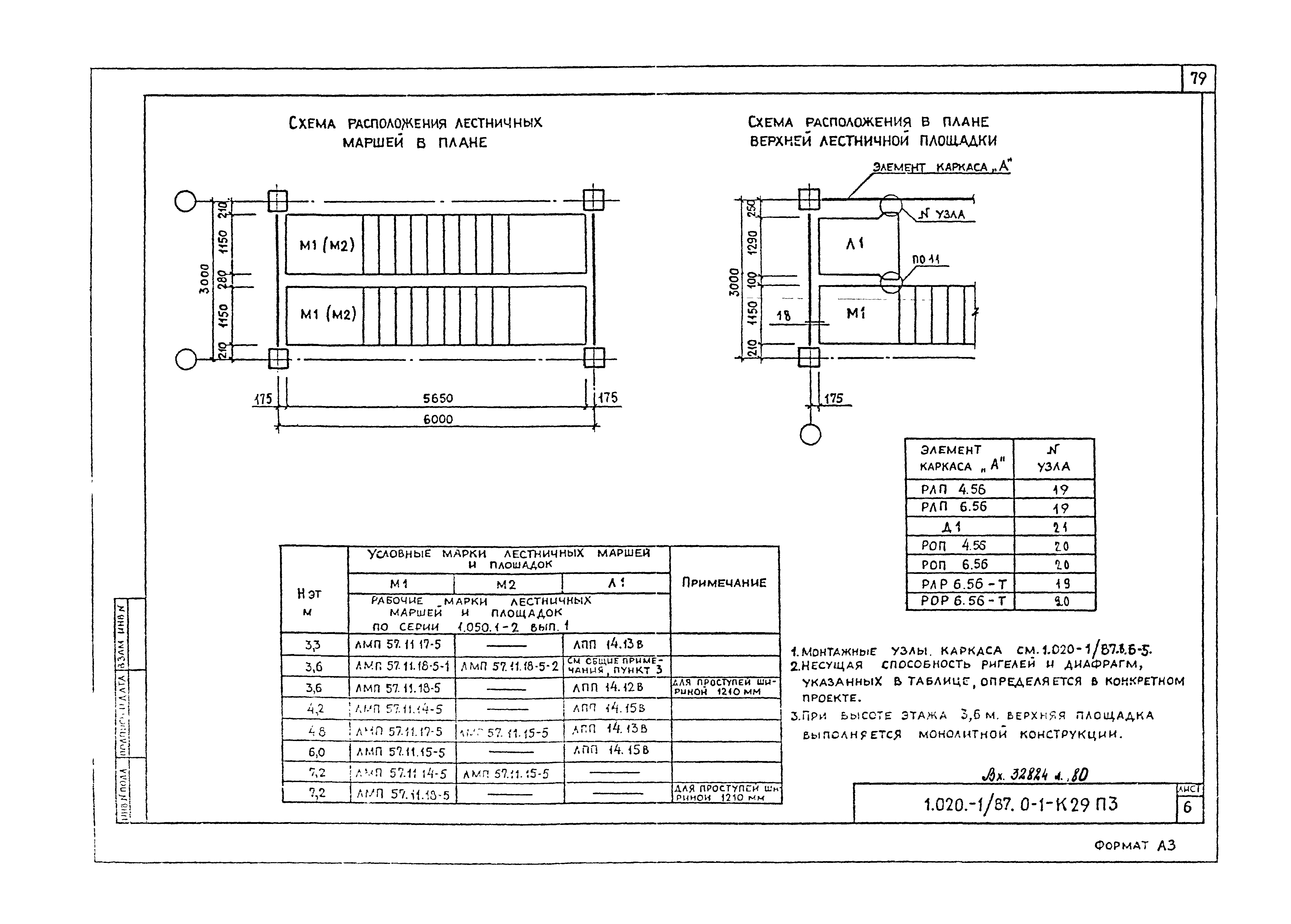 Серия 1.020-1/87