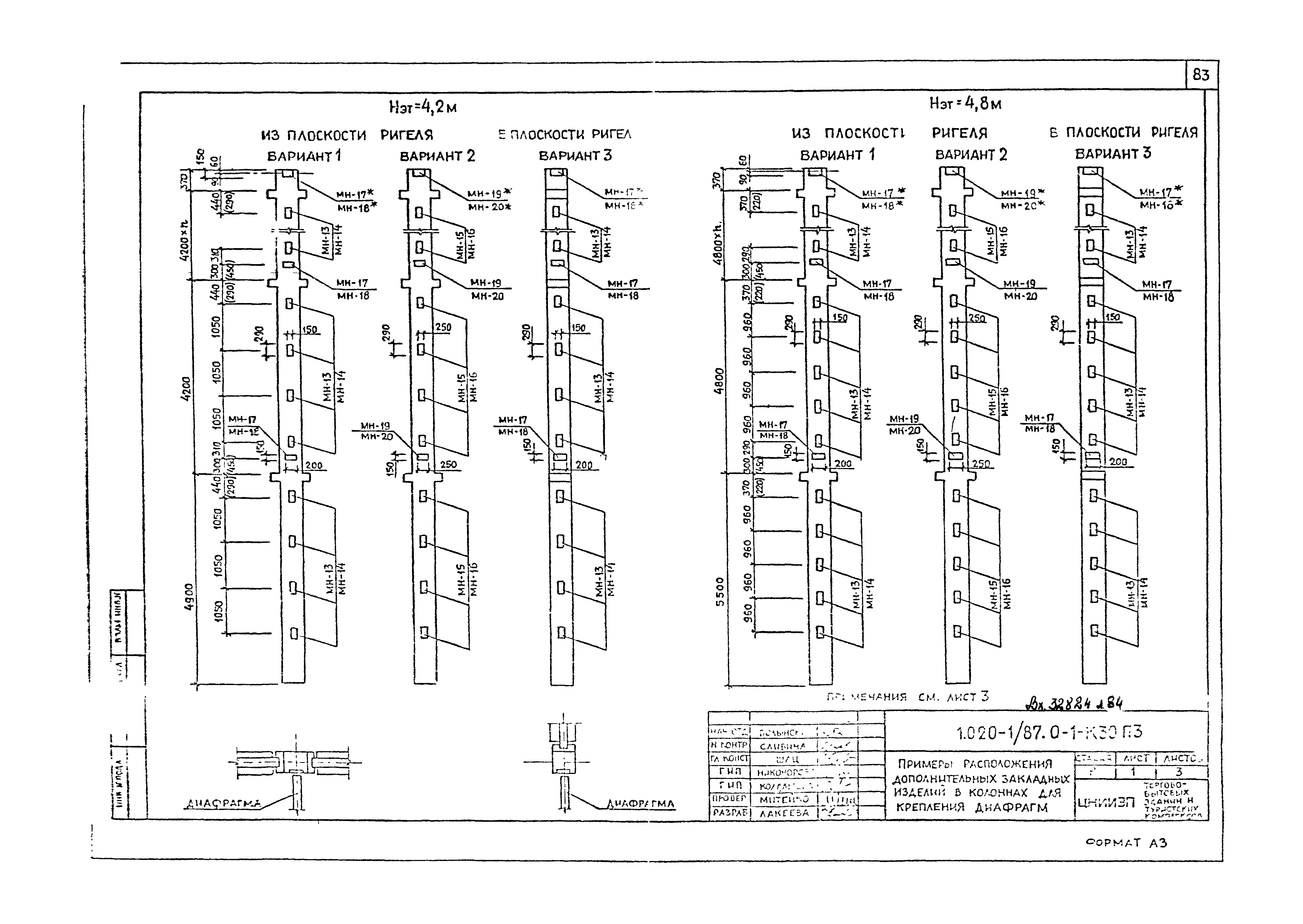 Серия 1.020-1/87