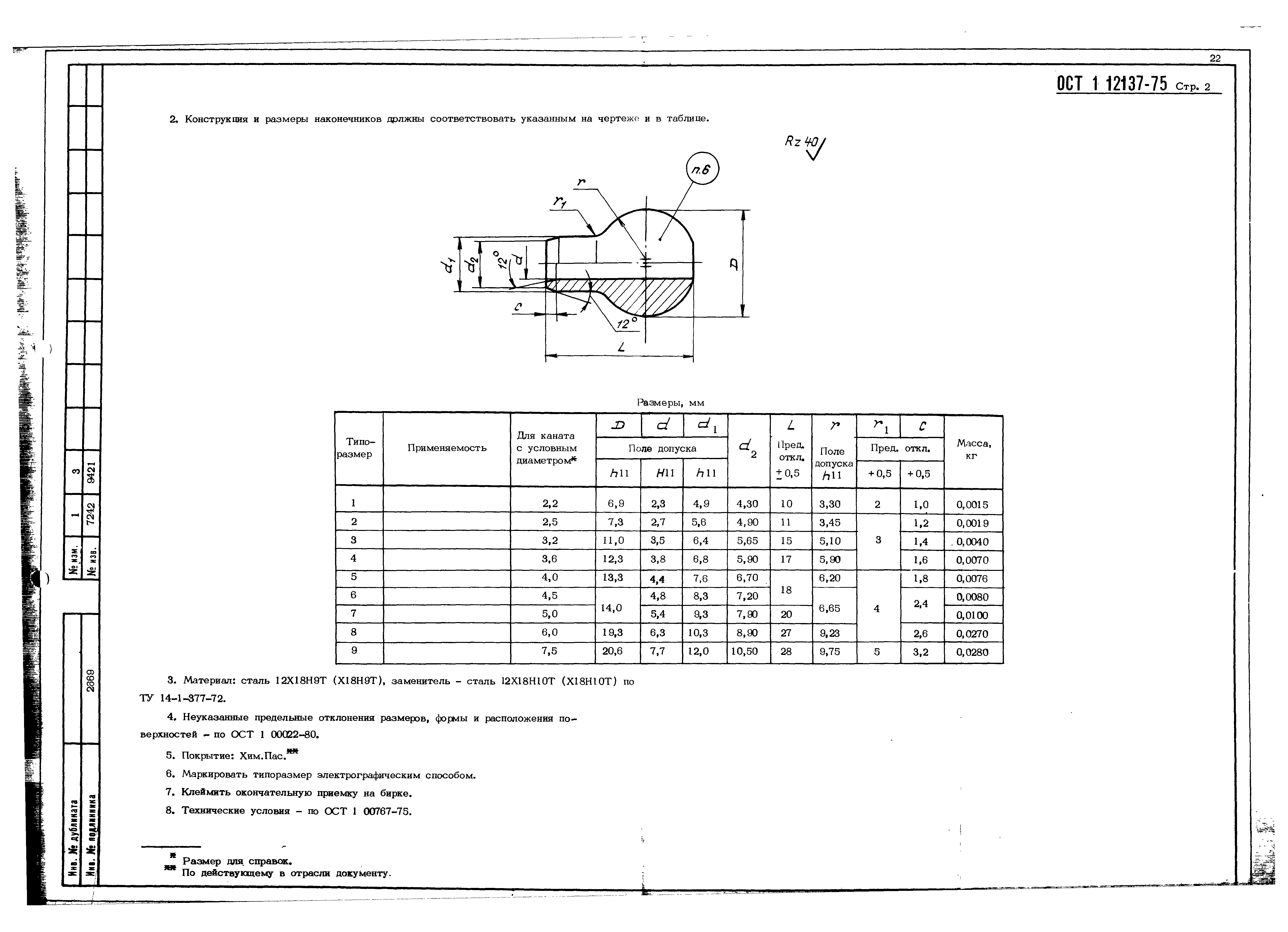 ОСТ 1 12137-75