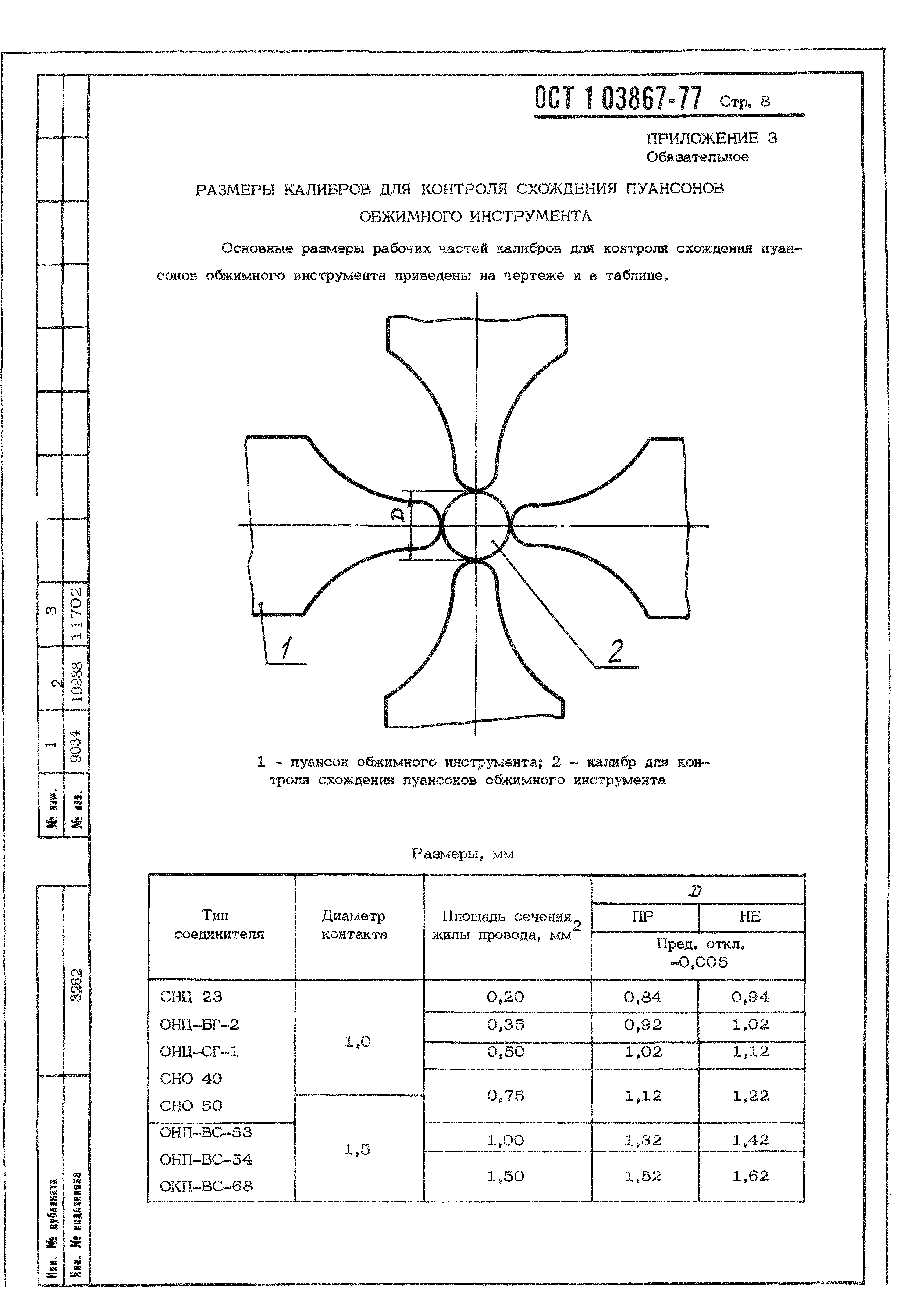 ОСТ 1 03867-77