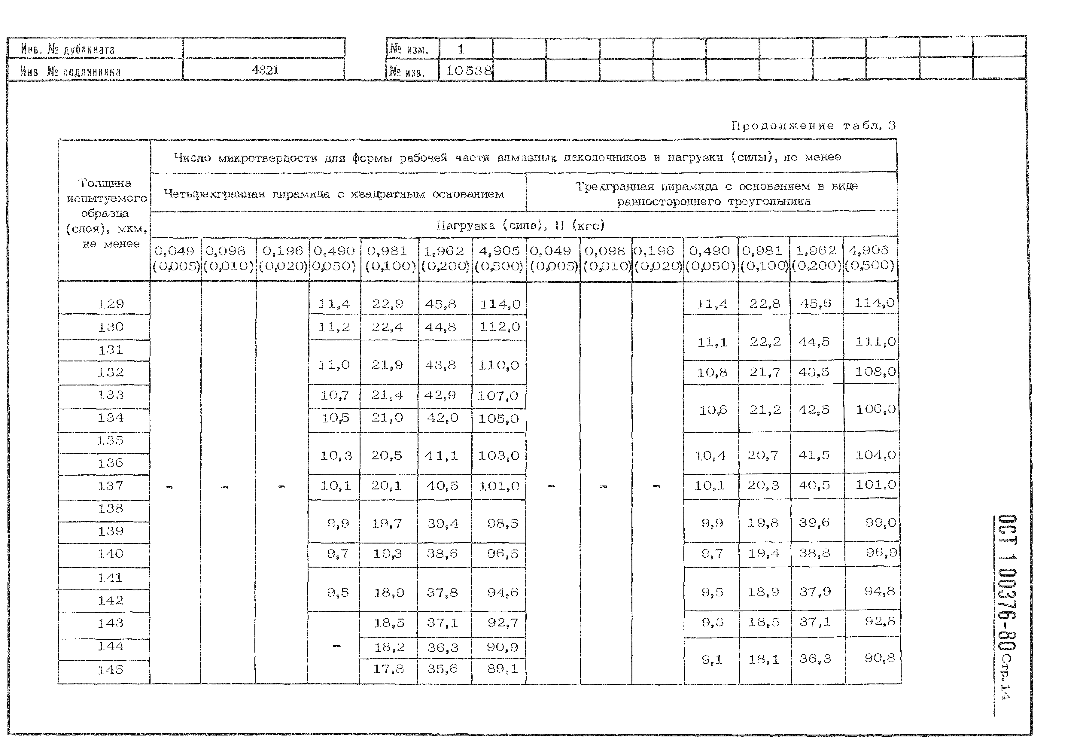 ОСТ 1 00376-80