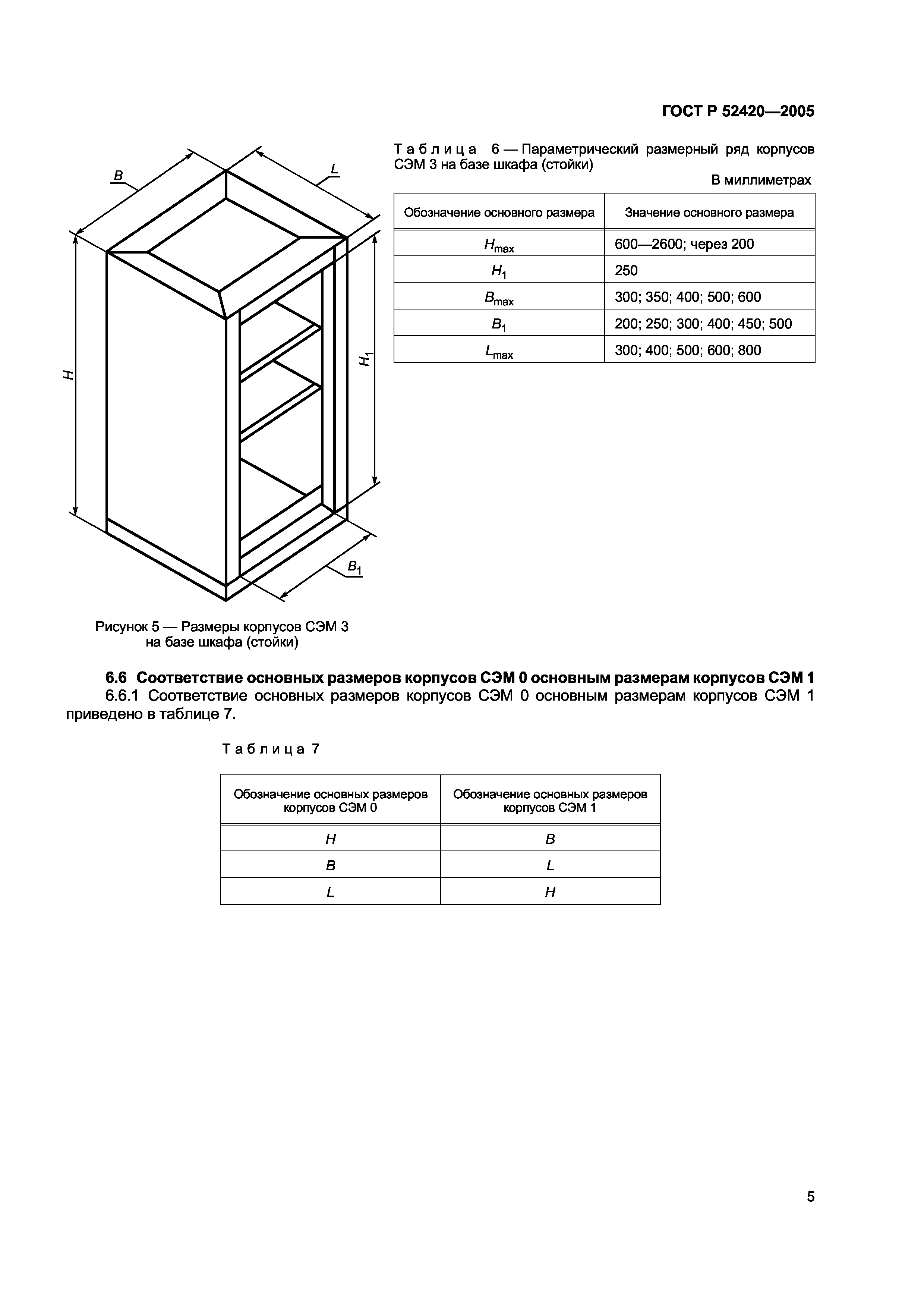 ГОСТ Р 52420-2005