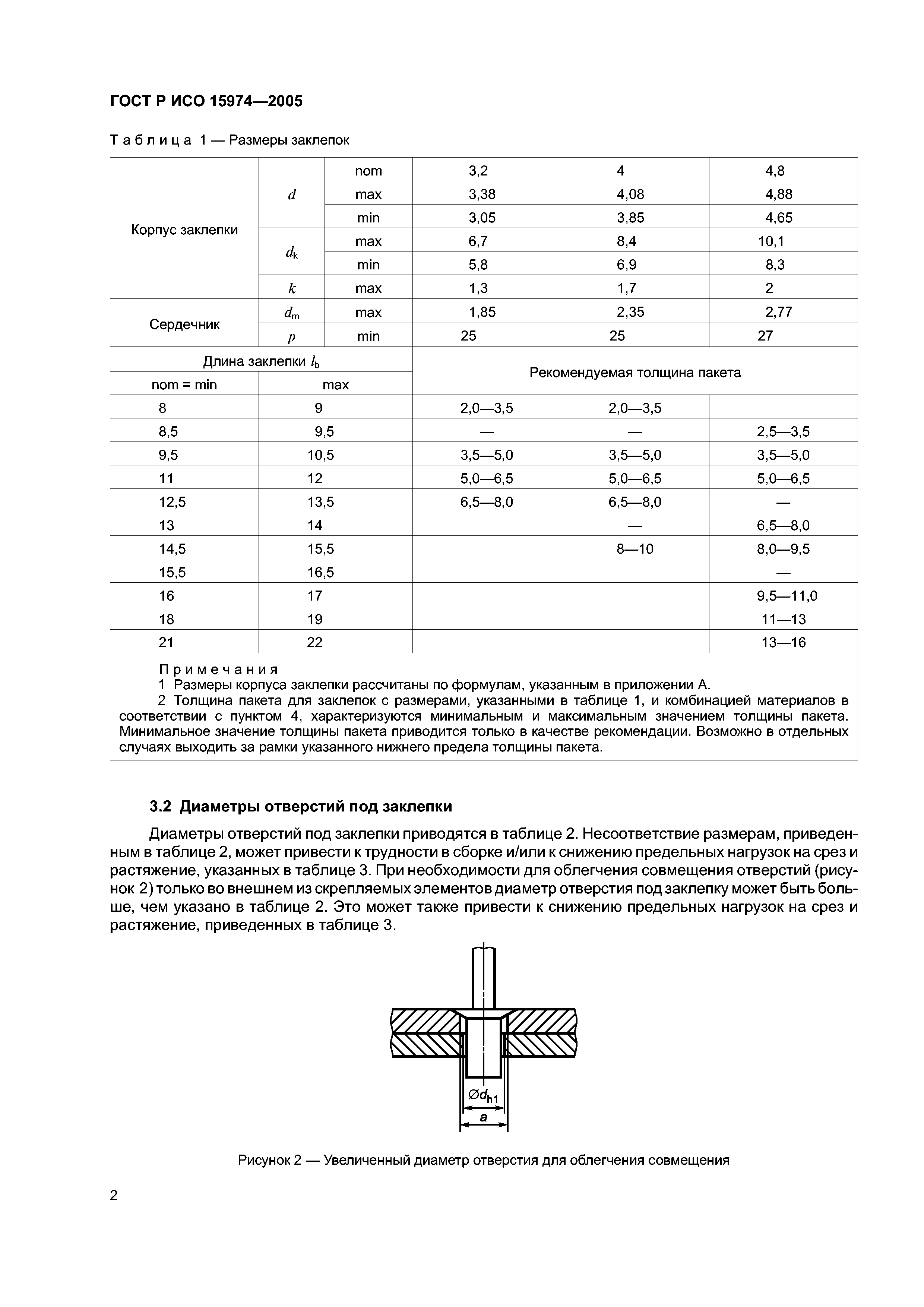 ГОСТ Р ИСО 15974-2005