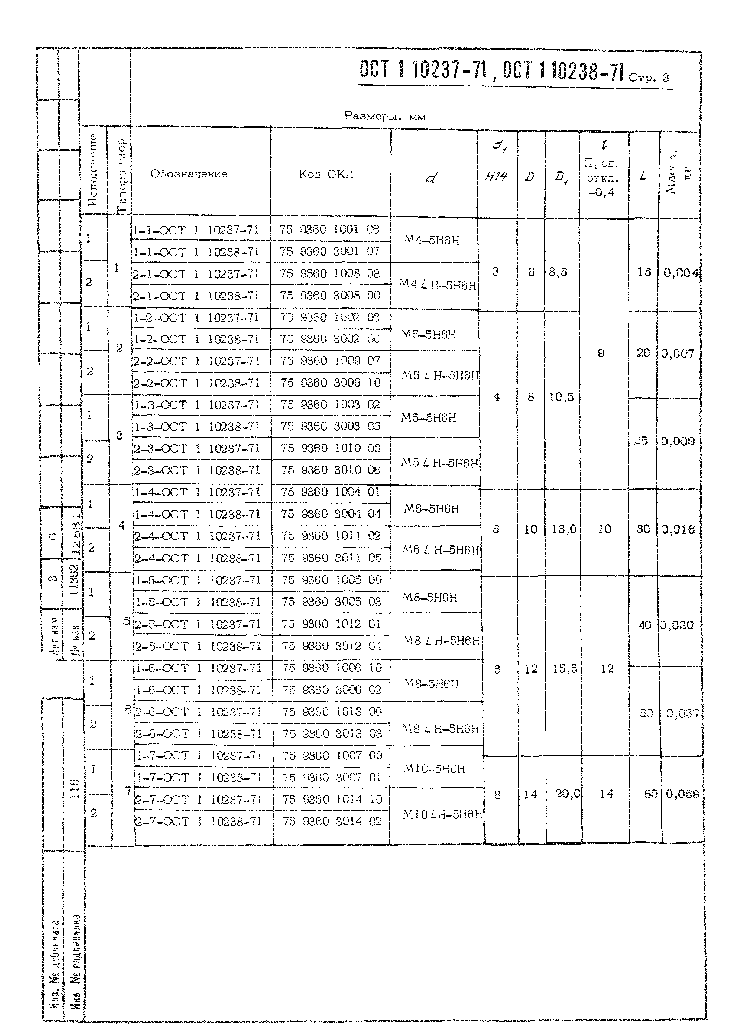 ОСТ 1 10237-71