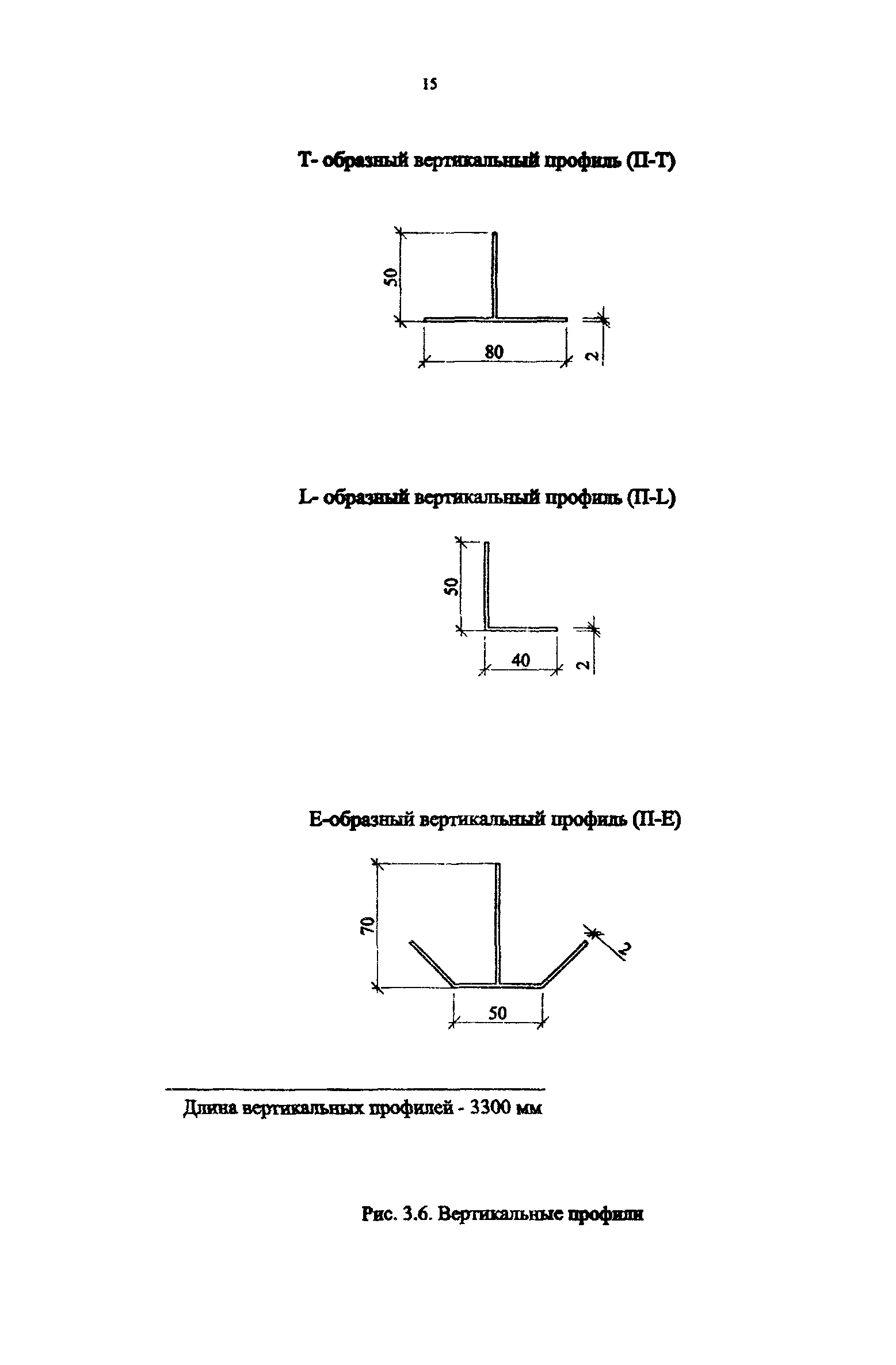 Рекомендации 