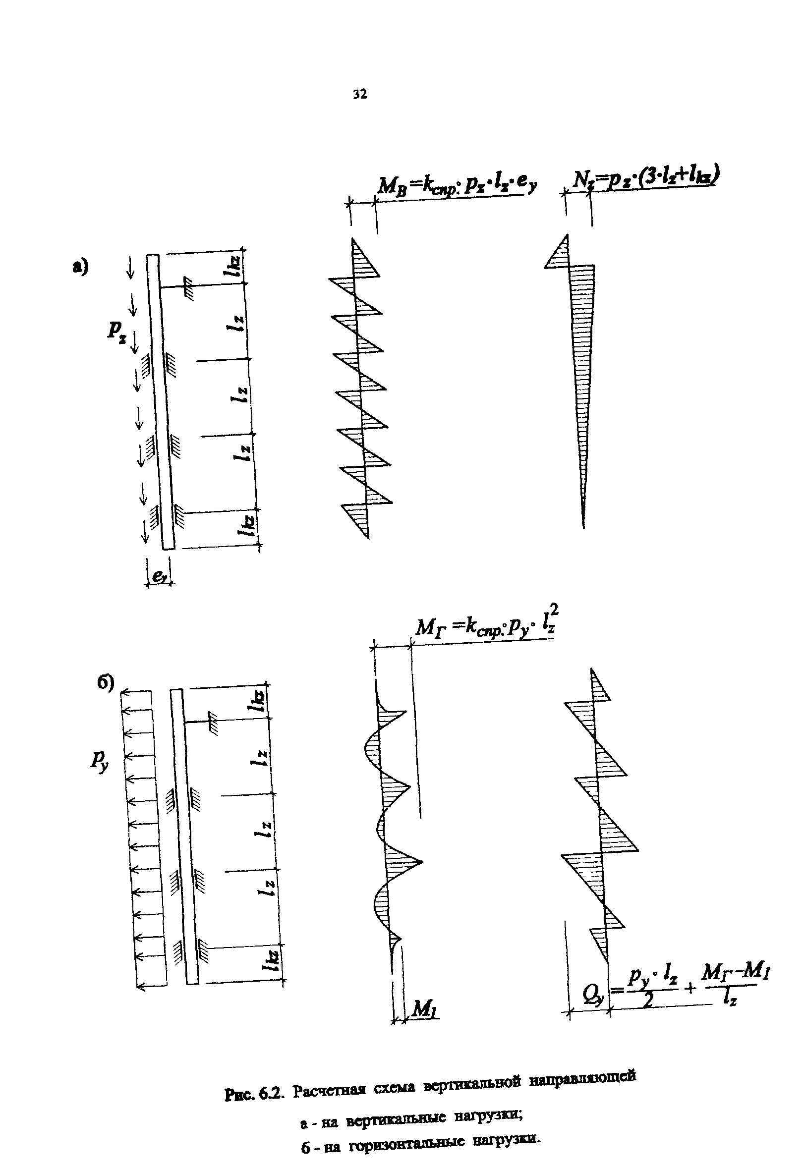 Рекомендации 