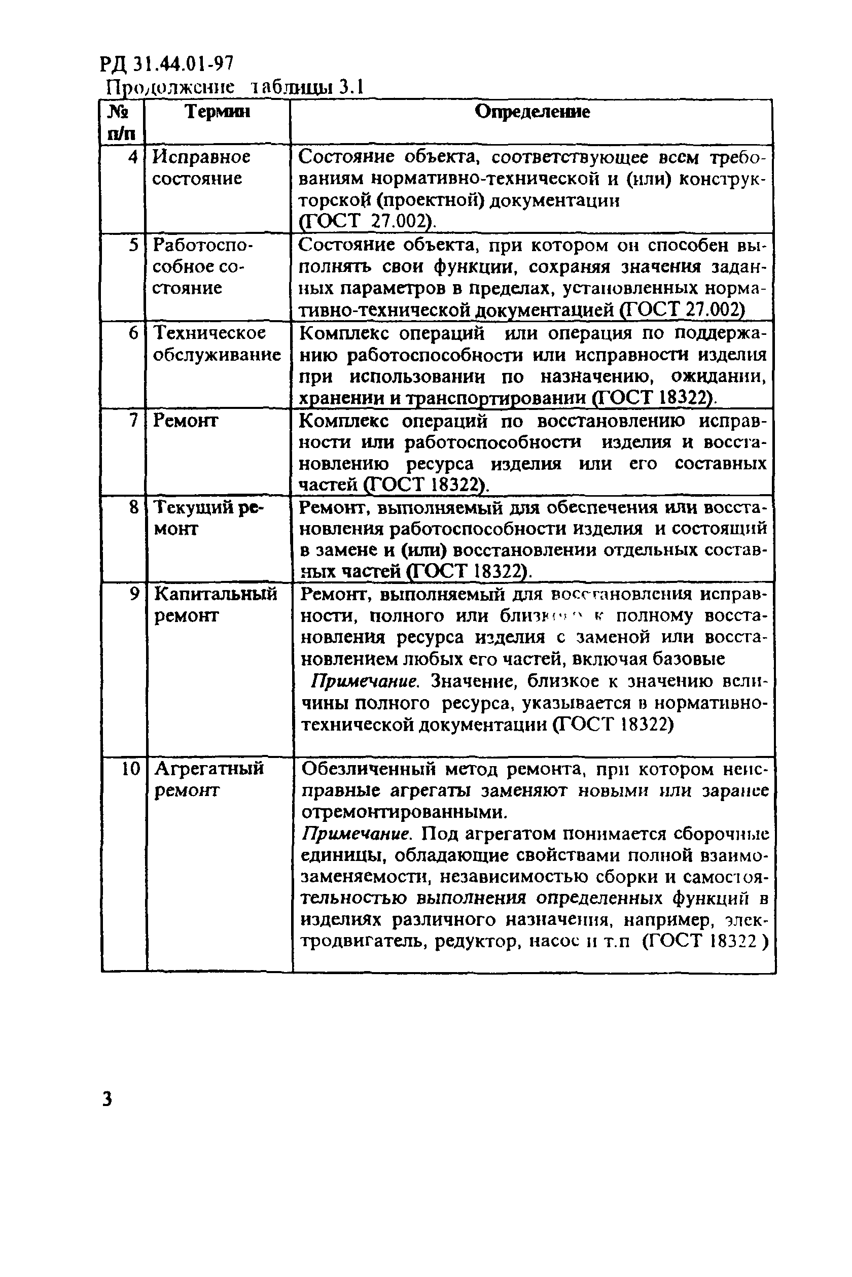 РД 31.44.01-97