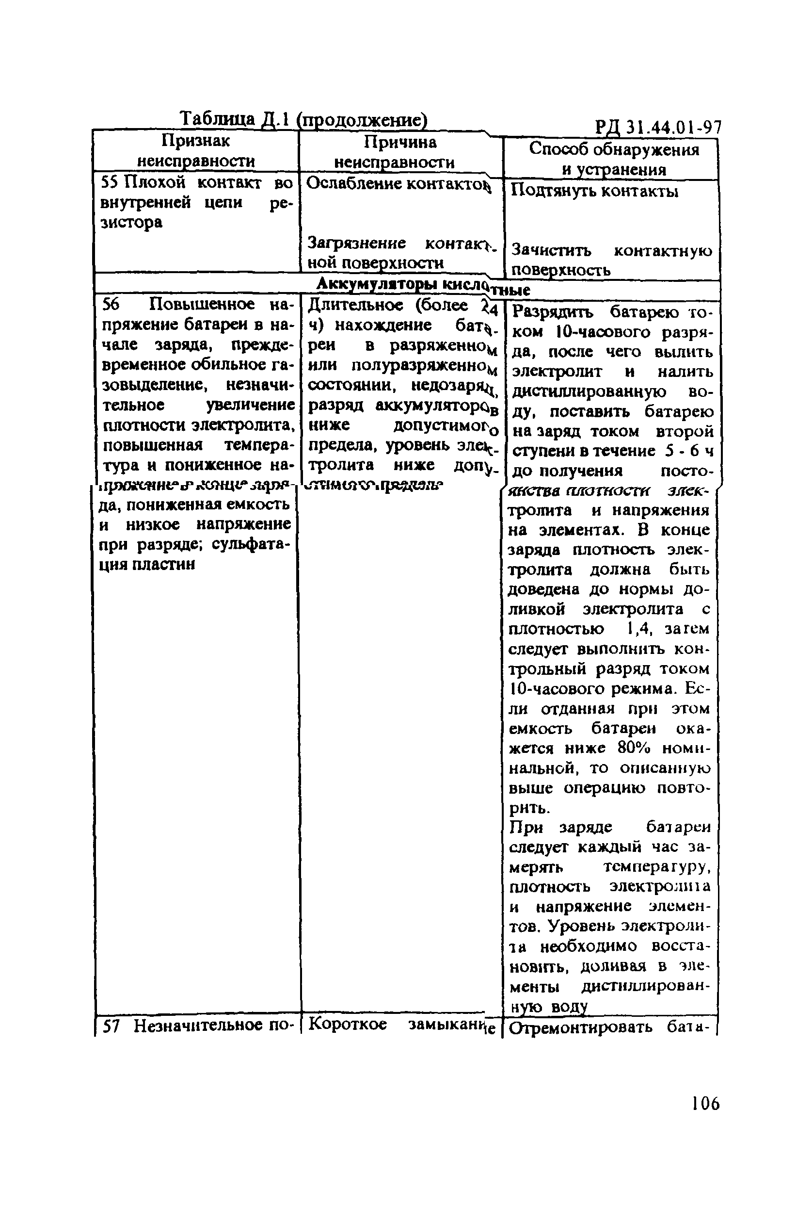 РД 31.44.01-97