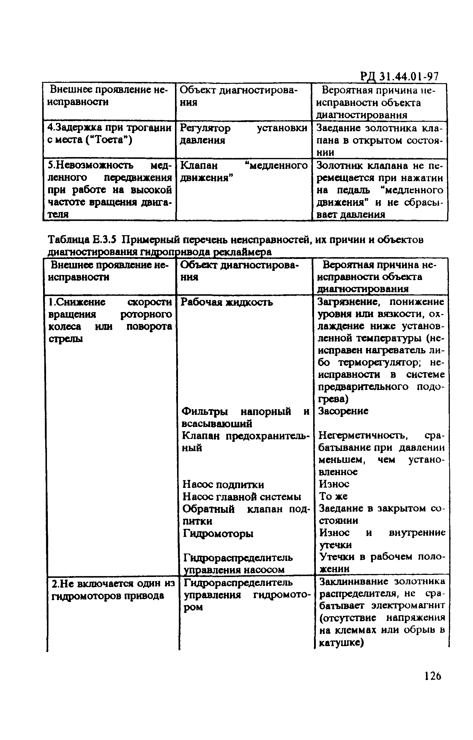 РД 31.44.01-97