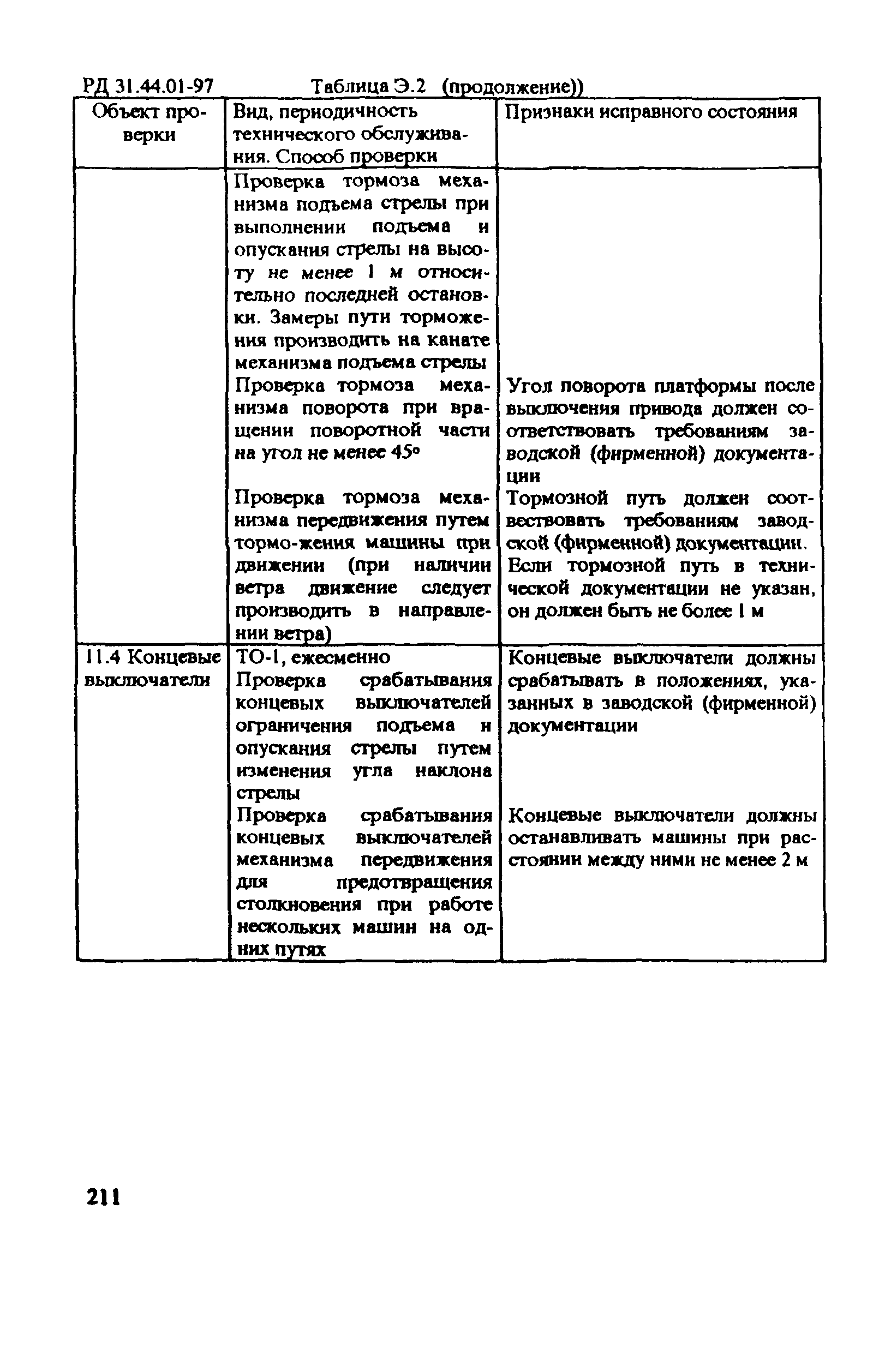 РД 31.44.01-97