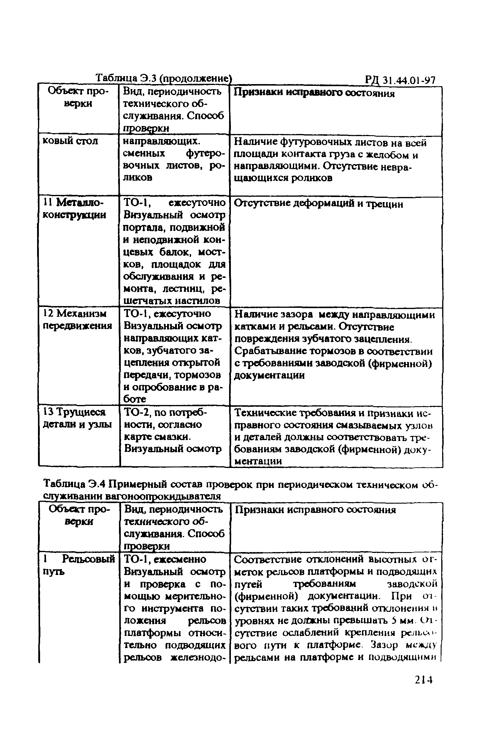 РД 31.44.01-97