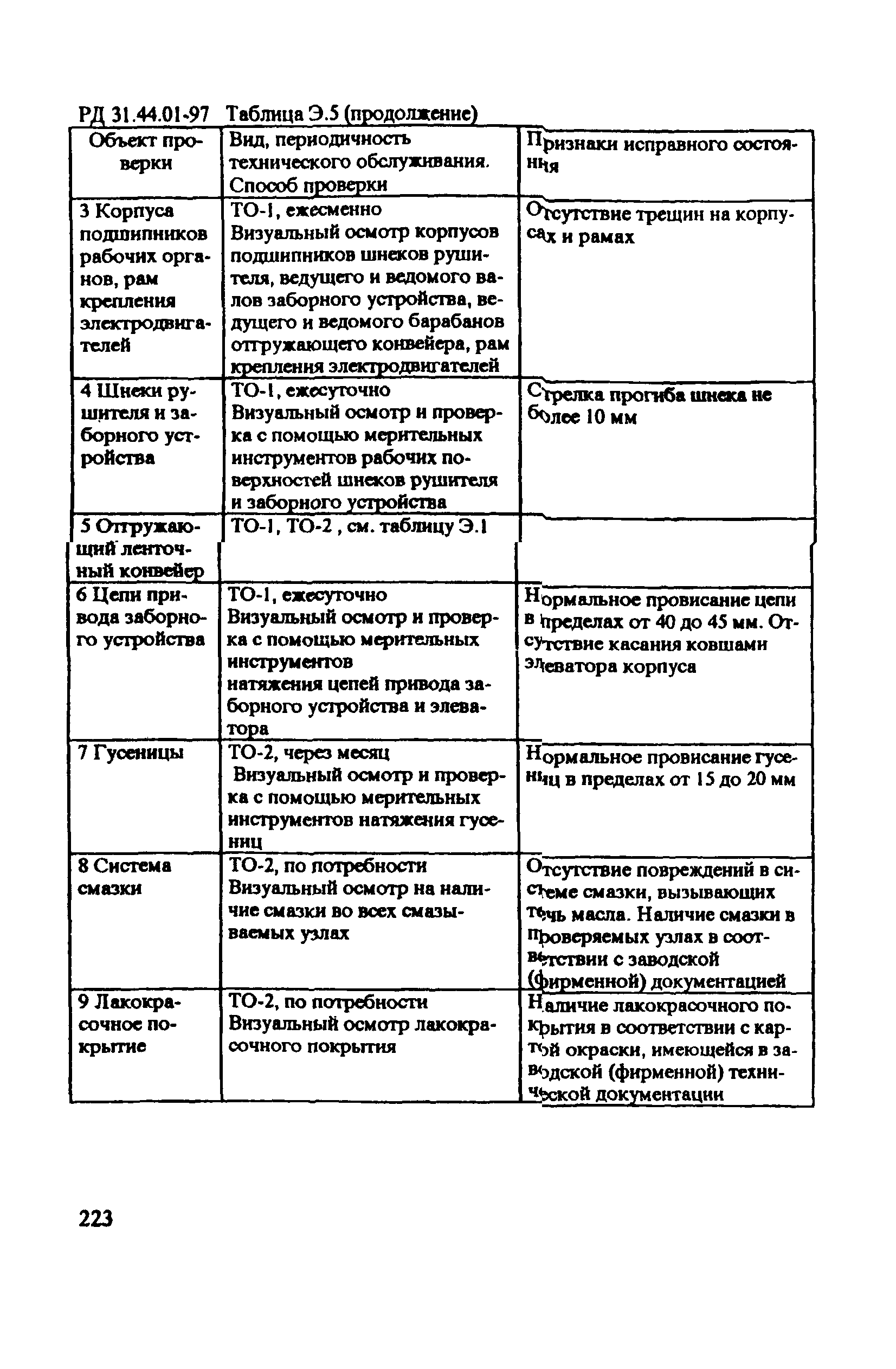 РД 31.44.01-97