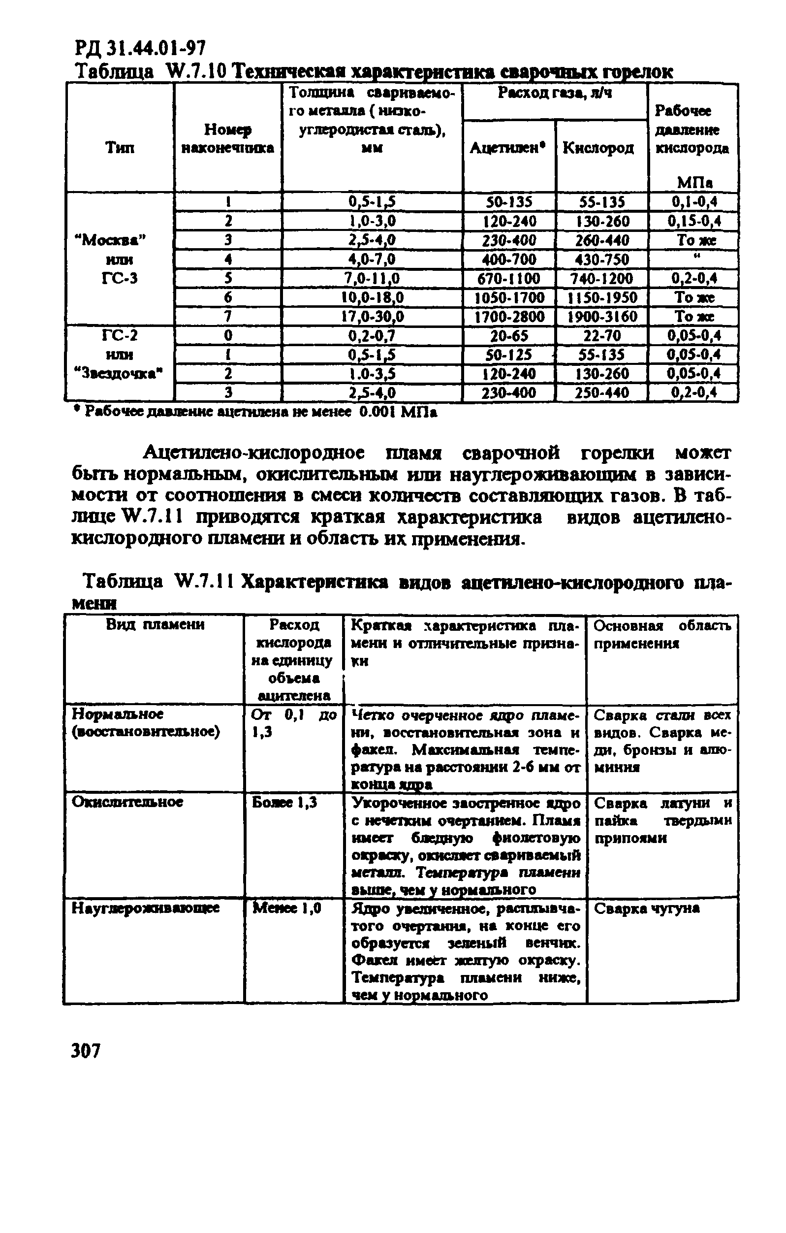 РД 31.44.01-97