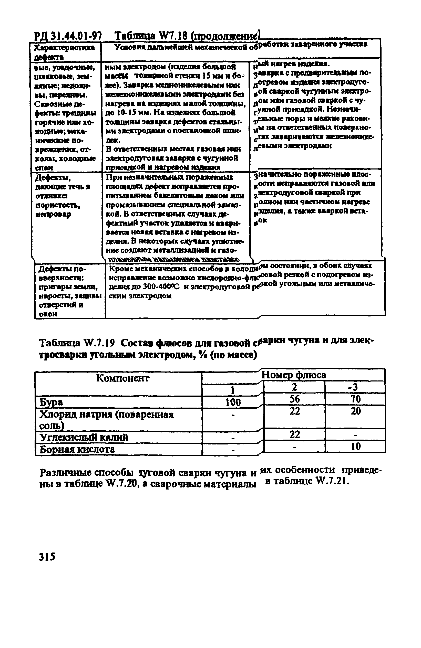 РД 31.44.01-97