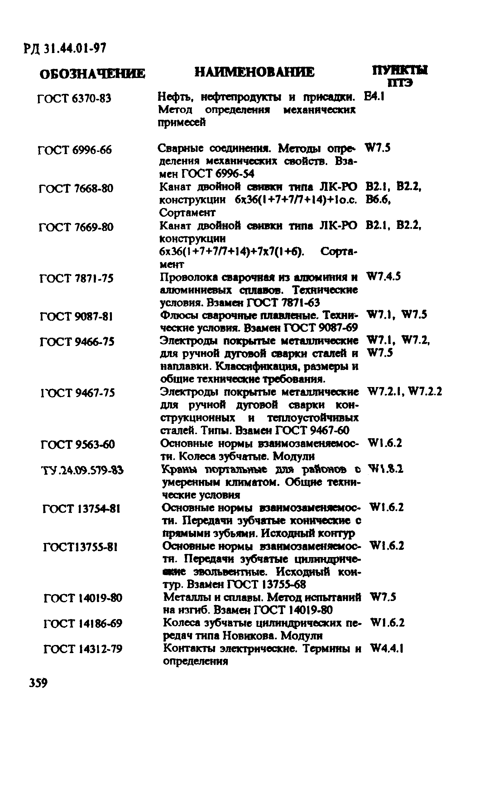 РД 31.44.01-97