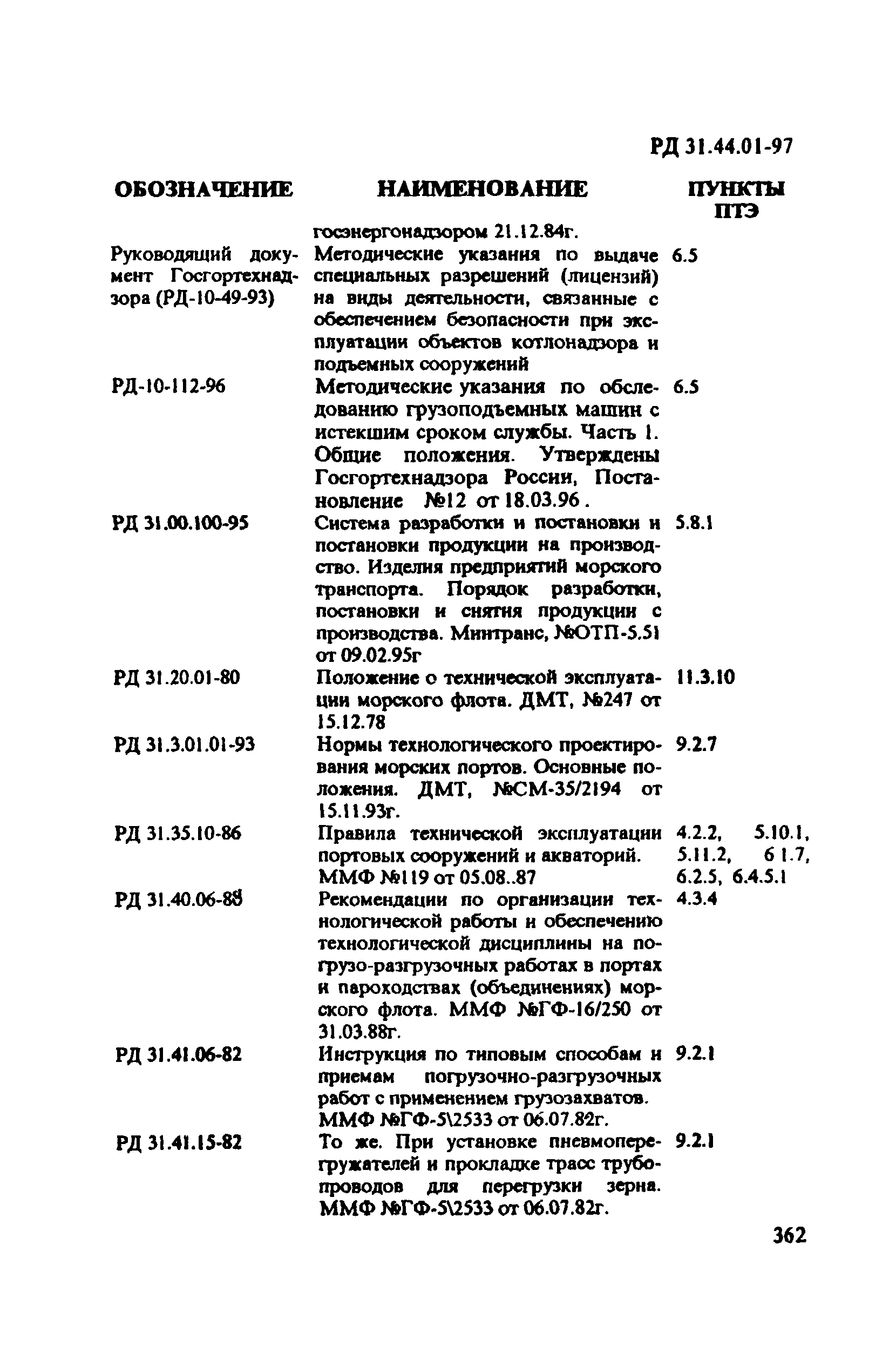 РД 31.44.01-97