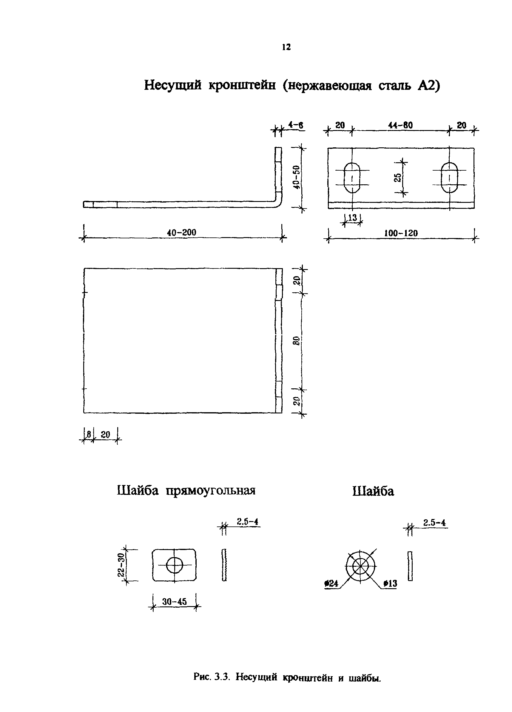 Рекомендации 