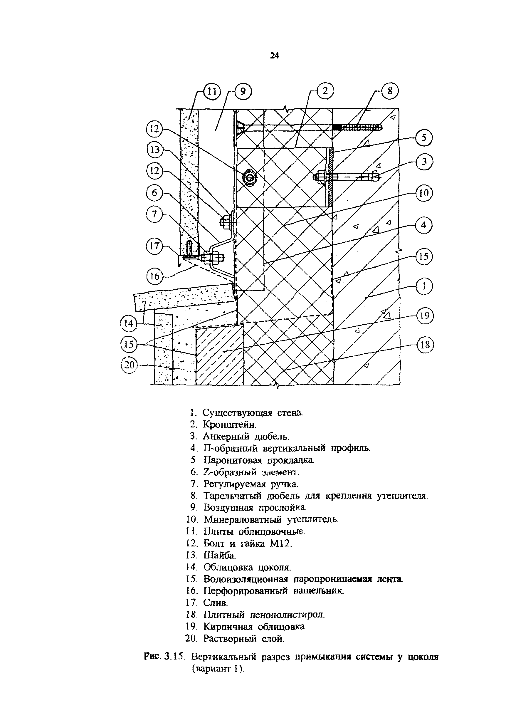 Рекомендации 