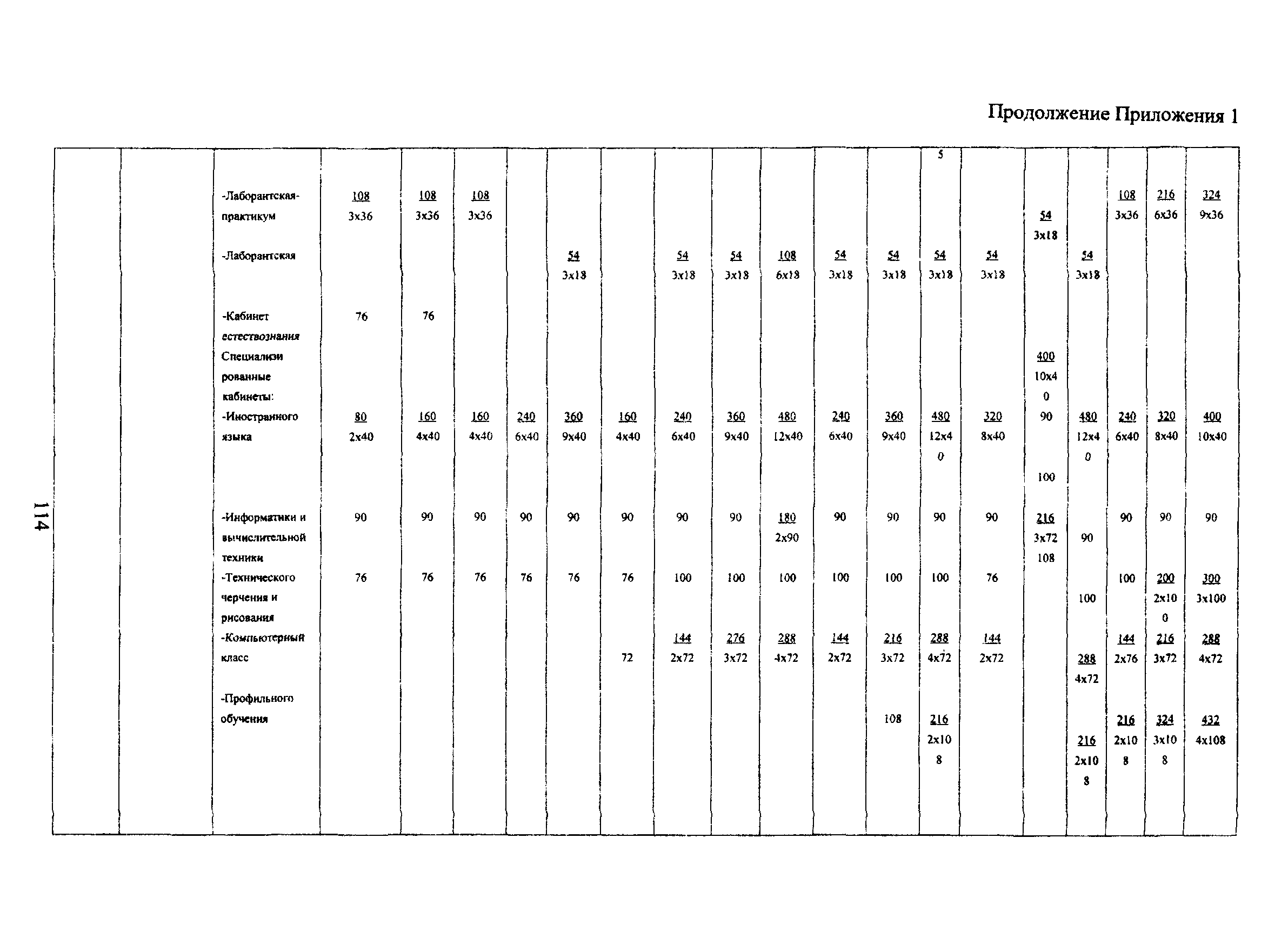 Пособие к МГСН 4.06-03