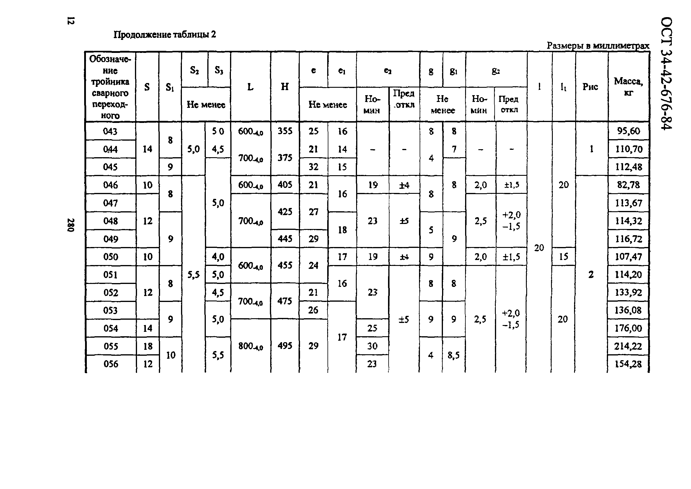 ОСТ 34-42-676-84